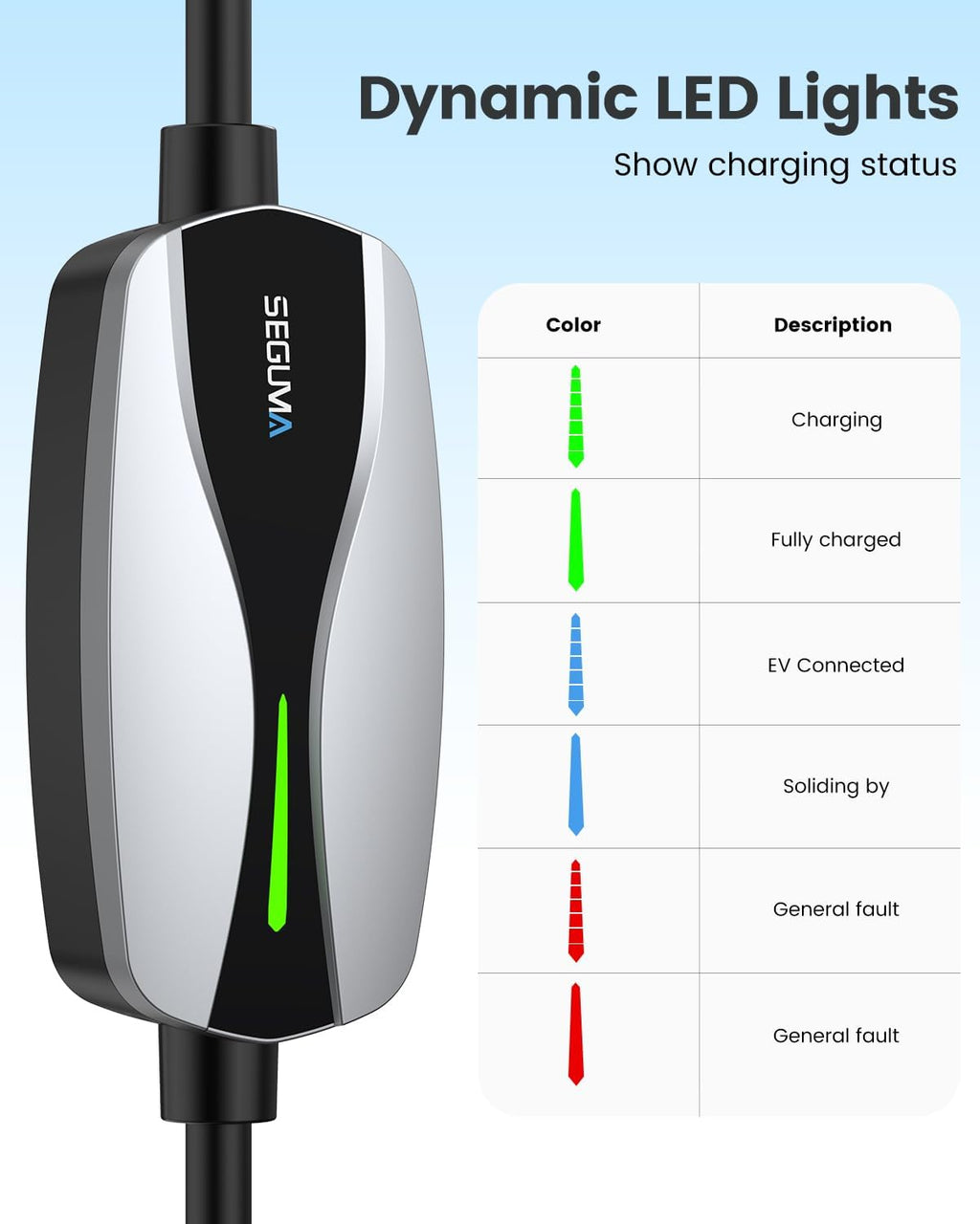 ETL Certified Level 1/2 EV Charger for Tesla, 12A/16A, Electrical Car Mobile Charger 25FT Extension Cable with 240V NEMA 6-20 Plug, 120V NEMA 5-15 Adapter, NACS Home Connector for Tesla Model-Y/3/S/X