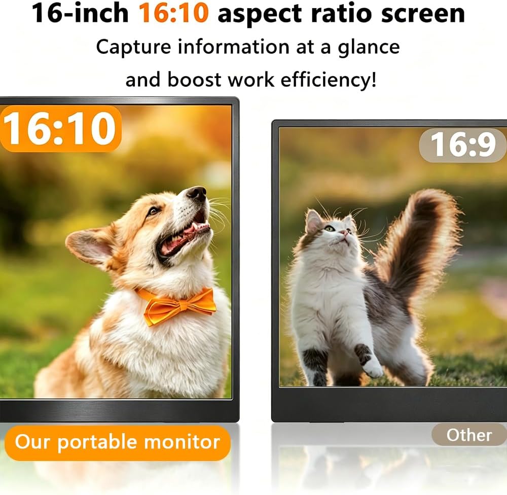 16' 4K Portable Monitor UHD 3840×2400 16:10 400 Nits Gaming Display,IPS HDR External Second Screen,Vertical Monitor for Laptop/Mac/PC/PS5/Xbox with Speakers Stand,VESA Compatible