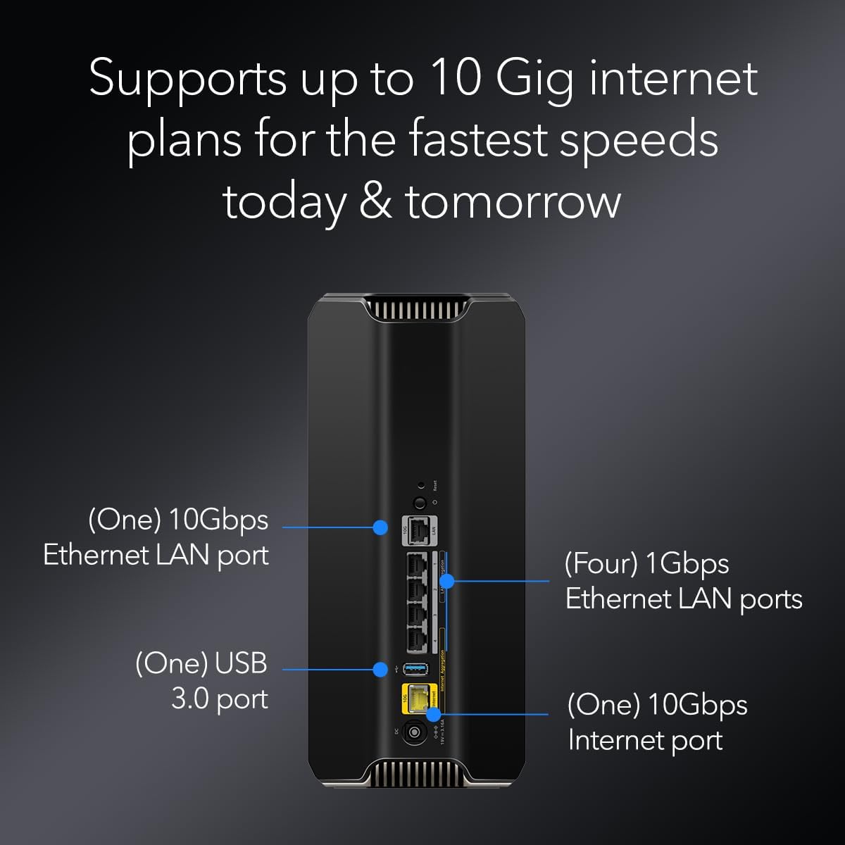 NETGEAR Nighthawk Tri-Band WiFi 7 Router (RS700S) - Router Only- BE19000 Wireless Speed (up to 19 Gbps) – 10 Gig Internet Port - Covers up to 3,500 sq. ft. – 1-Year Armor & Free Expert Help