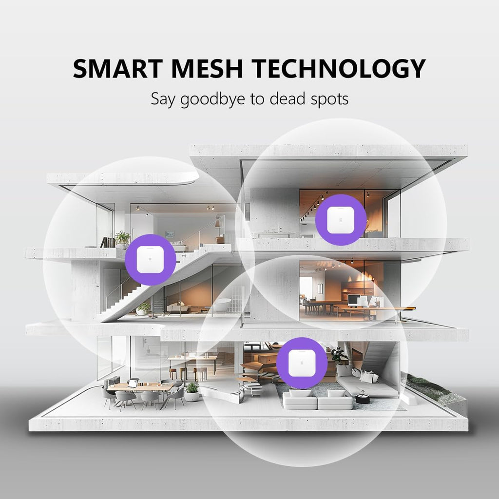 EnGenius Wireless AP 4X4 Wi-Fi 6 Dual Band AX3600 | 2.5Gbe PoE+ | Cloud & App & OnPrem Control Options | WPA3, MU-MIMO, Mesh & Seamless Roaming - EWS276-FIT