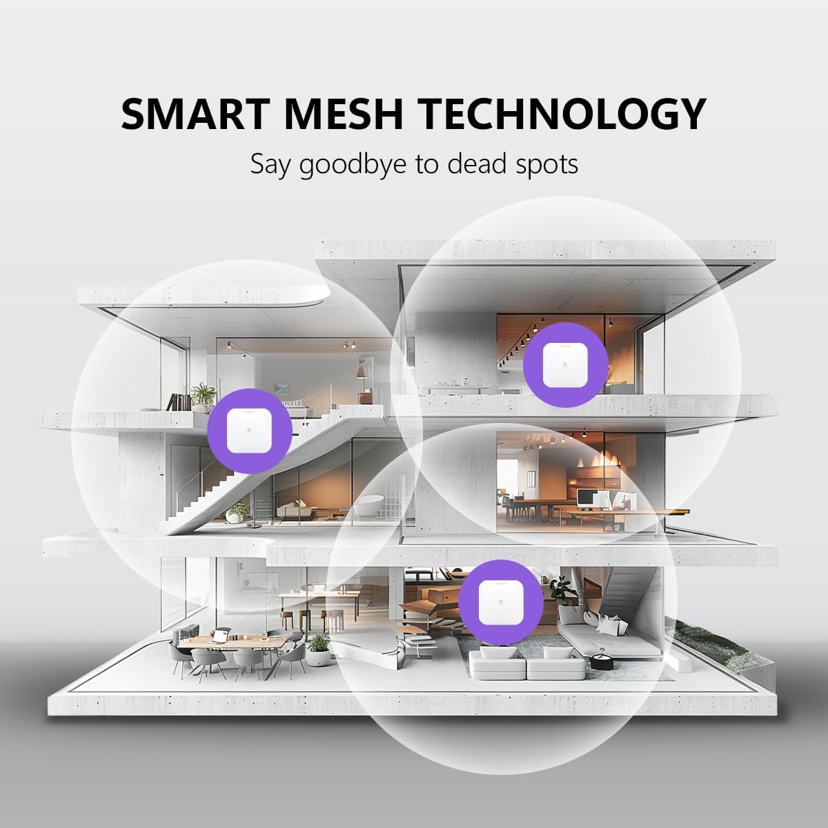 EnGenius Wireless AP 4X4 Wi-Fi 6 Dual Band AX3600 | 2.5Gbe PoE+ | Cloud & App & OnPrem Control Options | WPA3, MU-MIMO, Mesh & Seamless Roaming - EWS276-FIT