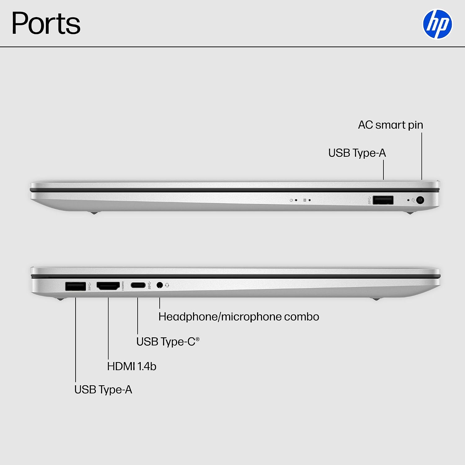 HP 17.3' Touchscreen Laptop Computer, Windows 11 Laptop 64GB RAM 2.5TB Storage (2TB SSD+512GB Docking Station Set), AMD Ryzen 5 7430U, HD+ 1600 x 900 Display, Copilot AI, SageNova Earphones, Silver