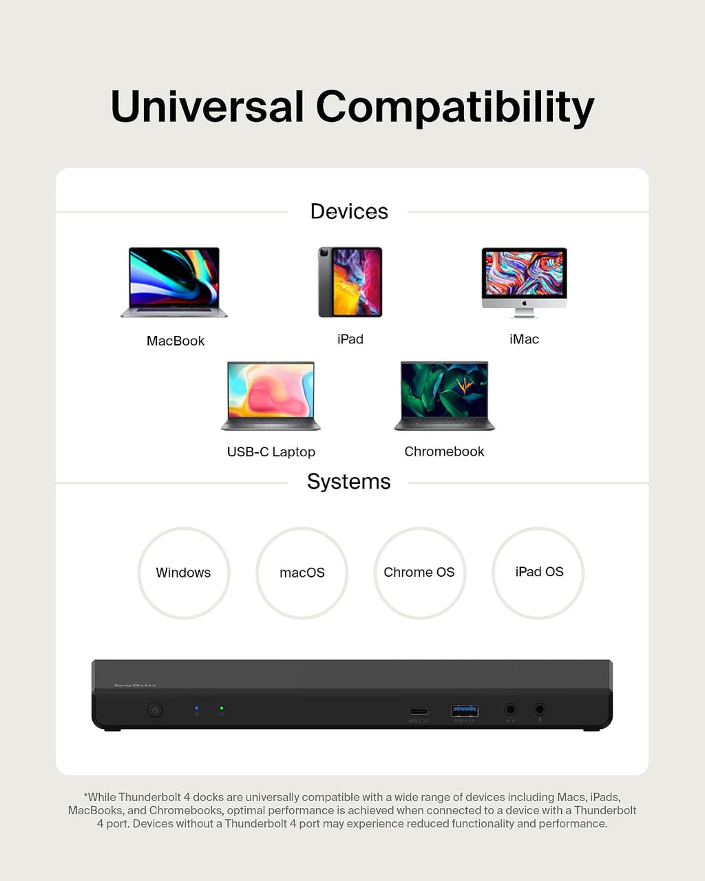 Belkin 15-in-1 Universal Triple Display DisplayLink Docking Station Hub w/ 3 HDMI Ports, 2 DisplayPorts for Triple 4K Display w/ 85W PD, 3.5mm Mic/Speaker, 1 USB-C, & 5 USB-A Ports, Black