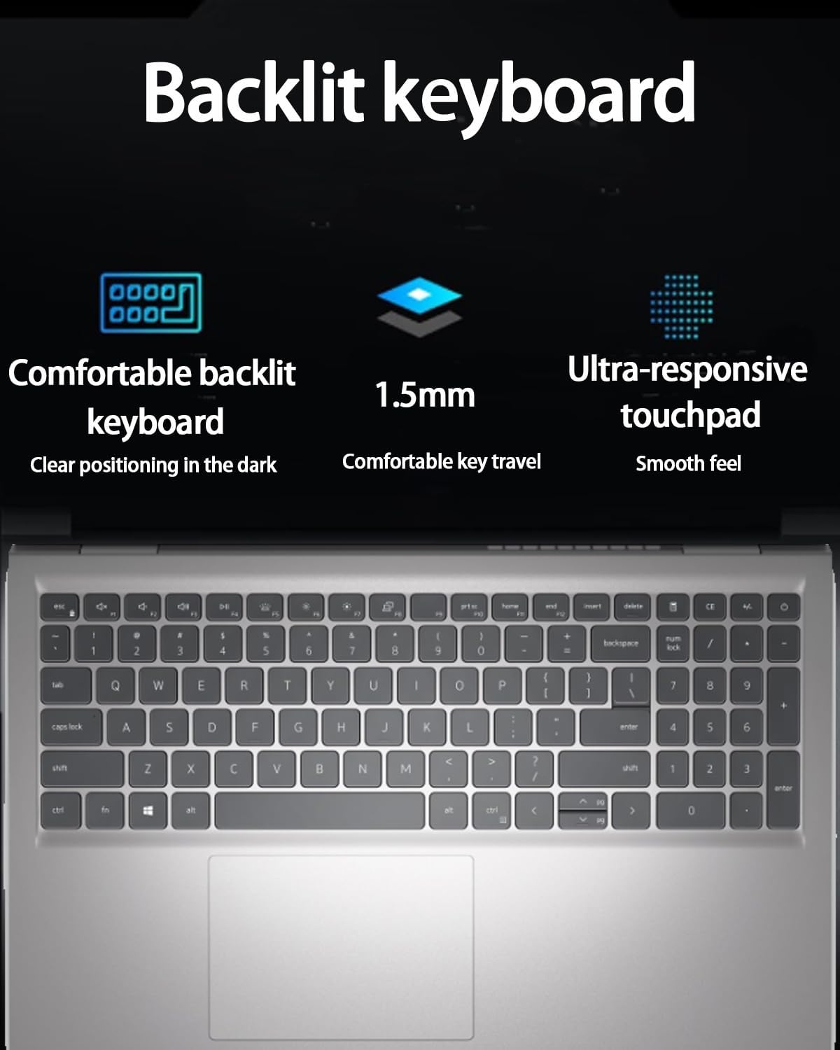 Dell DC15250 15.6 Business Student Laptop - FHD IPS Anti-Glare Display 120Hz, Intel 10-Core i7-1355U, 32 GB RAM, 1 TB SSD, Backlit KB, Webcam, Fingerprint, Wi-Fi 6, Windows 11 Pro, w/Accessories