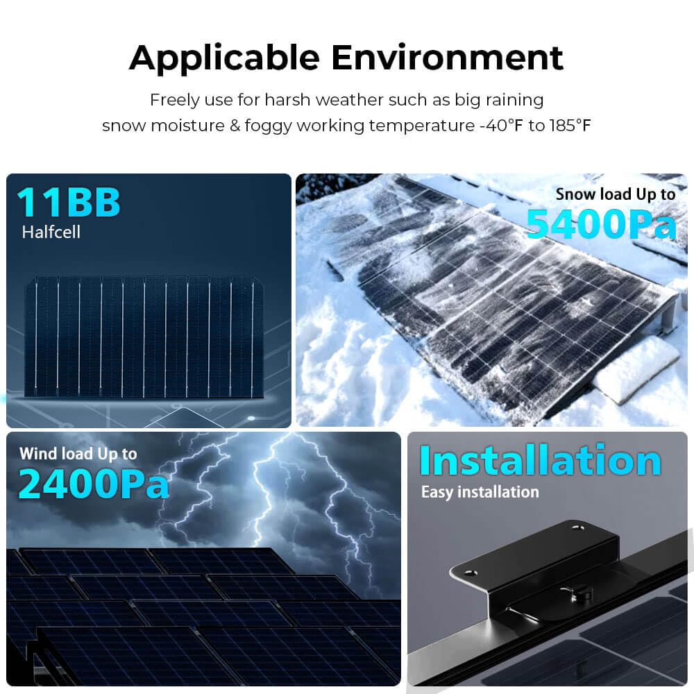 SUNGOLDPOWER UL61730 500 Watt Monocrystalline Solar Panel 18PCS, Grade A Cell,Whole Black High Efficiency,IP68,for 12V/24V/48Vdc RV,Farms,Parking Lot,On/Off-Grid System CEC listed(18*500W Solar Panel)