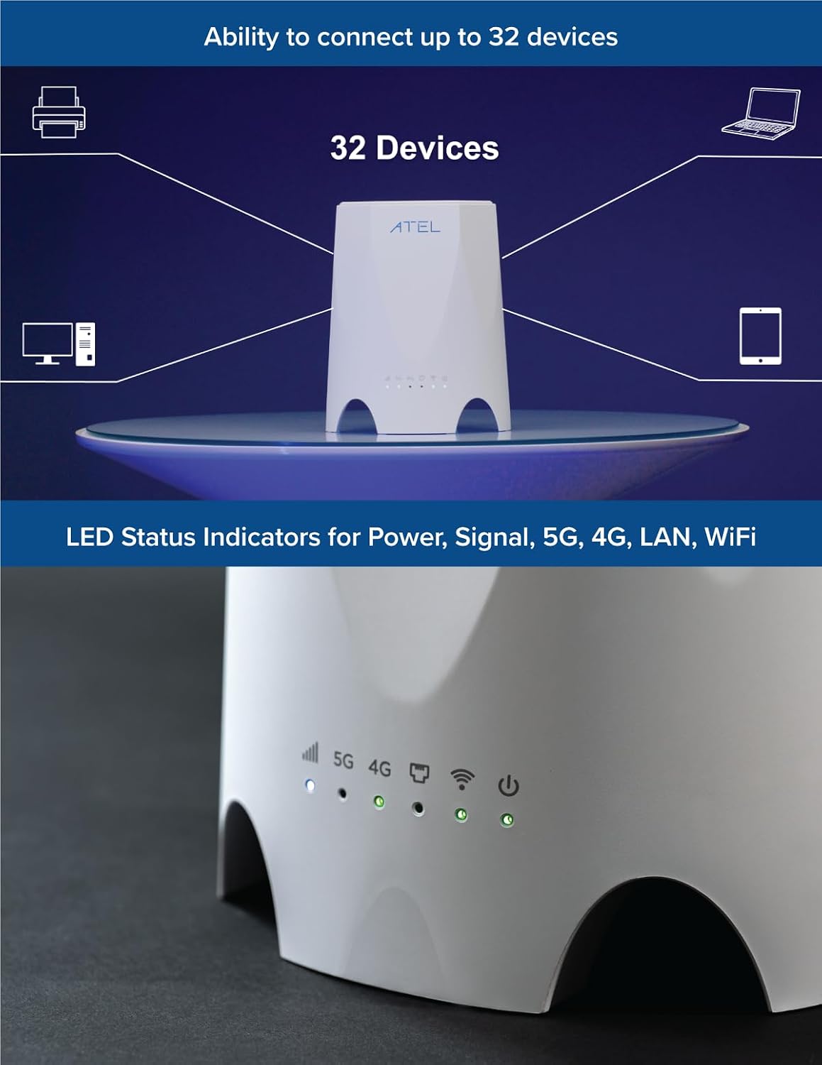 ATEL WB550 5G CAT19 Indoor Fixed Wireless Access Router | Fast and Reliable gigabit speeds | Connect up to 64 Devices | Up to 4.67Gbps | Compatible with Verizon Wireless