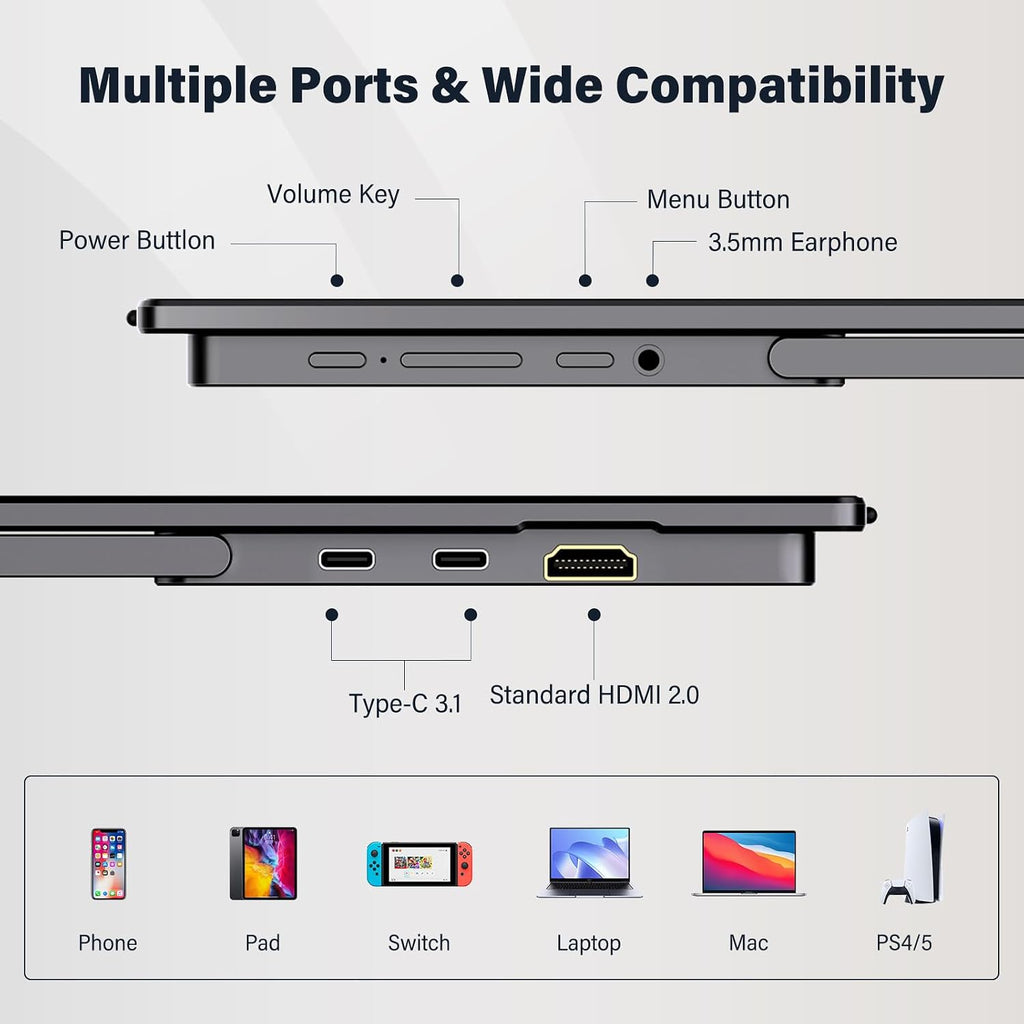 InnoView 15.6' Portable Monitor 120Hz 2K QHD 2160x1440 | 100% sRGB HDR | Second Monitor with 2 USB-C & HDMI Ports |Travel Monitor for Laptop MacBook/Switch/PS5/Xbox(Adapter Not Included)