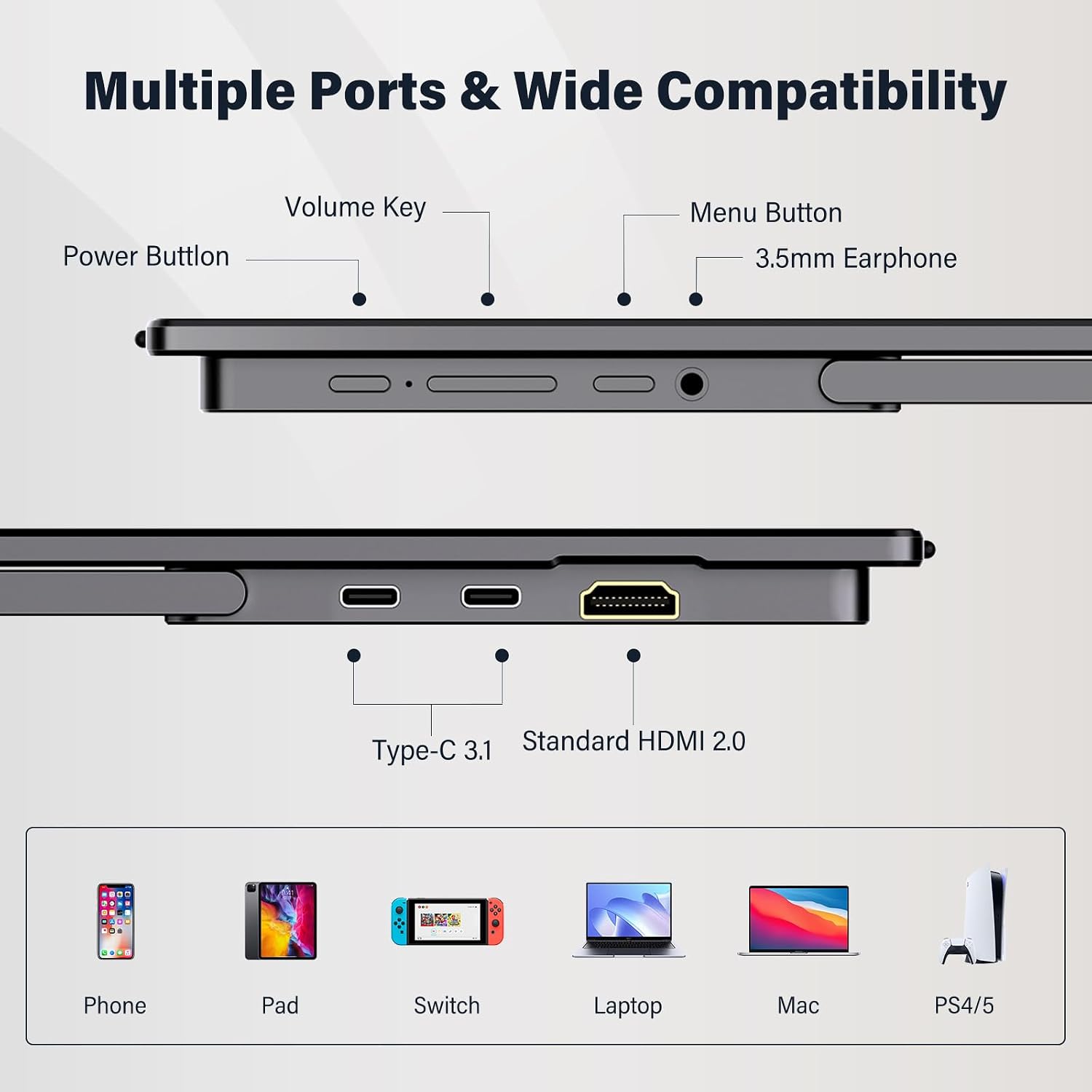 InnoView 15.6' Portable Monitor 120Hz 2K QHD 2160x1440 | 100% sRGB HDR | Second Monitor with 2 USB-C & HDMI Ports |Travel Monitor for Laptop MacBook/Switch/PS5/Xbox(Adapter Not Included)
