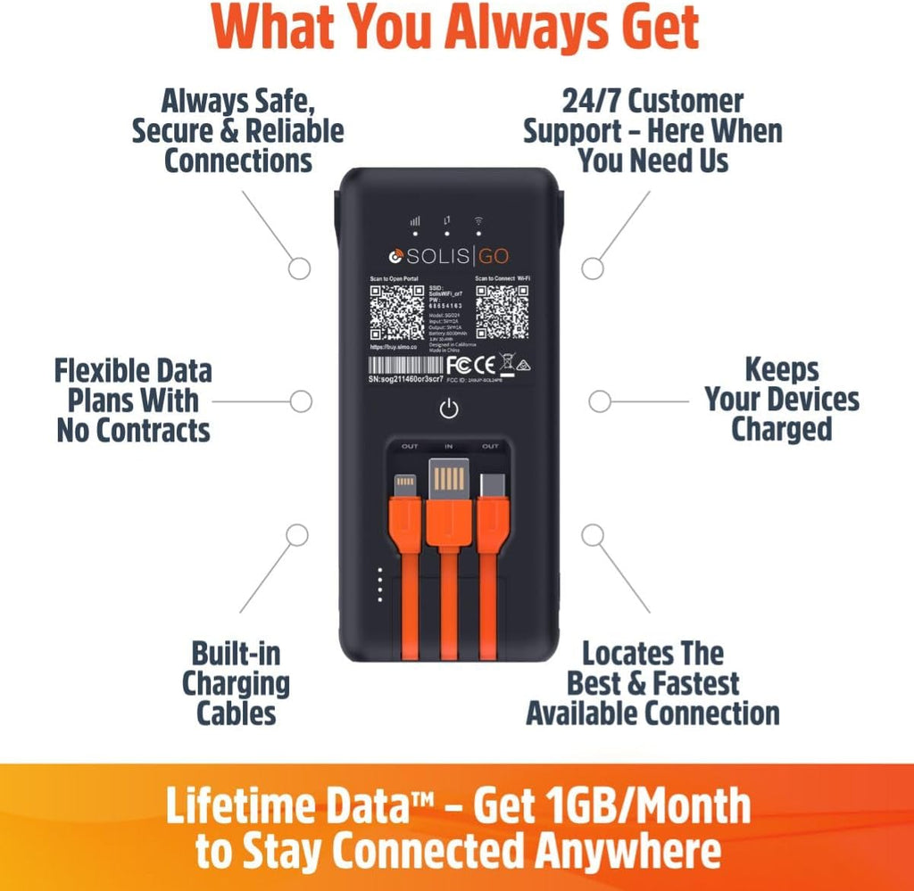 SIMO Solis Go High Speed Mobile Hotspot WiFi Power Bank with Built-in Charging Cables, 140+ Countries, No SIM Card or Contract, Multi-Carrier Network, 20 Devices, 1GB/Month Lifetime + 10GB Global Data