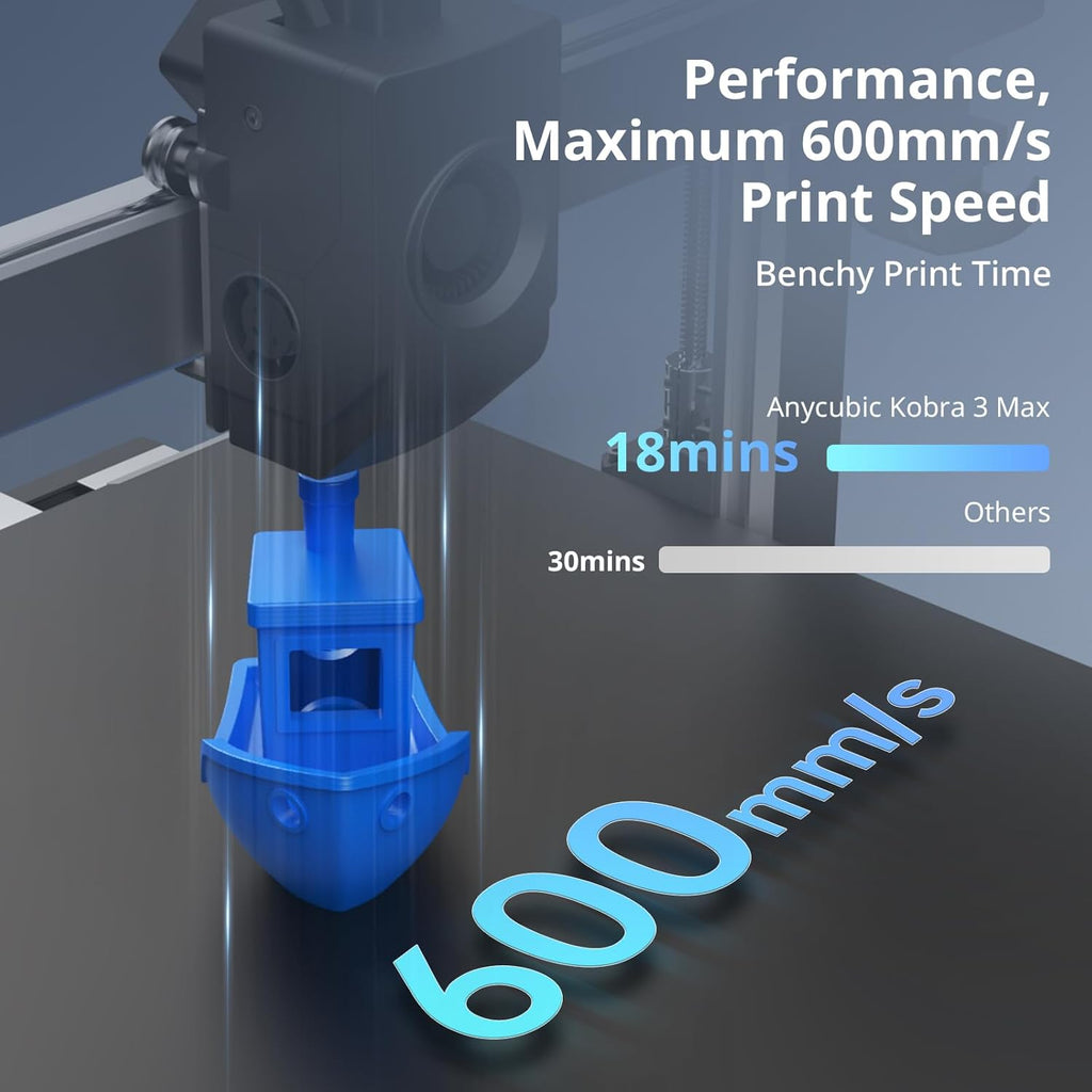 (Bundle Anycubic Kobra 3 Max Combo 3D Printer) Large 3D Printer, Support Multi Color Printing 600mm/s High-Speed Printing 420x420x500mm