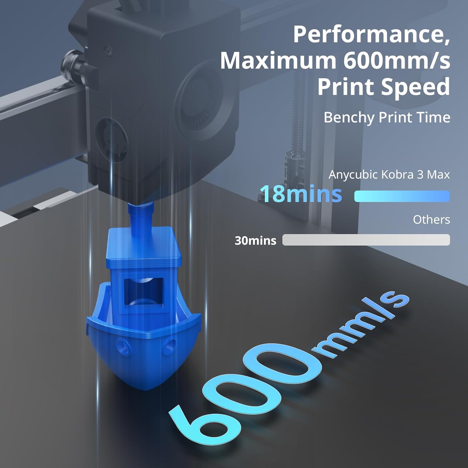 (Bundle Anycubic Kobra 3 Max Combo 3D Printer) Large 3D Printer, Support Multi Color Printing 600mm/s High-Speed Printing 420x420x500mm