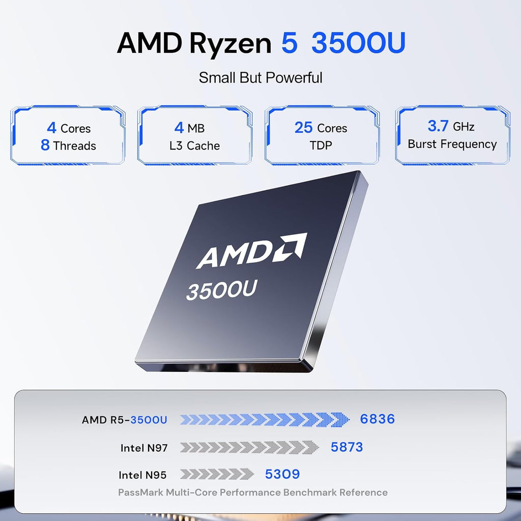 wo-we Mini PC AMD 3500U(Beat N150/N100) 8GB RAM 256GB SSD 4C/8T 4K Triple Display Dual HDMI&Type-C,USB3.2 Silent Heat Dissipation Mini Desktop Computer forHome Theater Office Business Education
