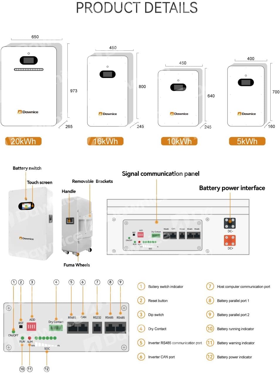 10KW Off Grid Solar System Complete Kit with 16PCS*550W Solar Panels 48V 10KW Off Grid Inverter 2Sets 51.2V LiFeP04 Battery (16pcs*550W+1 * 10KW Inverter+3Sets*10kwh Battery)