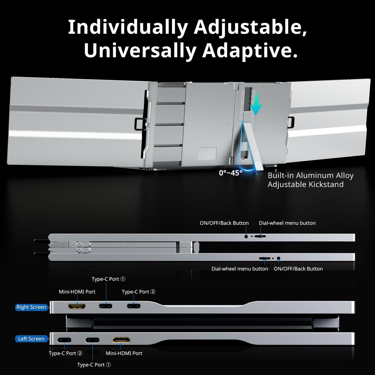 AYY Laptop Screen Extender, 14' FHD 1200P Portable Triple Monitor for 13'-17' Laptops, Aluminum Alloy Stand, Compatible with MacOS/Windows/Chrome