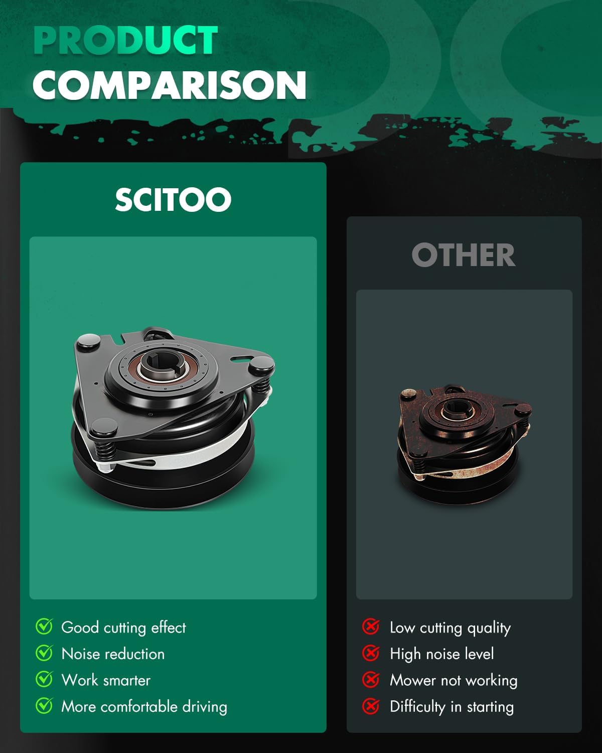 SCITOO New Electric Lawnmower, PTO Clutch Fit for Husqvarna for Sears Craftsman 179334 400008 414336 471717P 532179334 532400008 532414336 for Rotary 15772 for Xtreme X0569 15772
