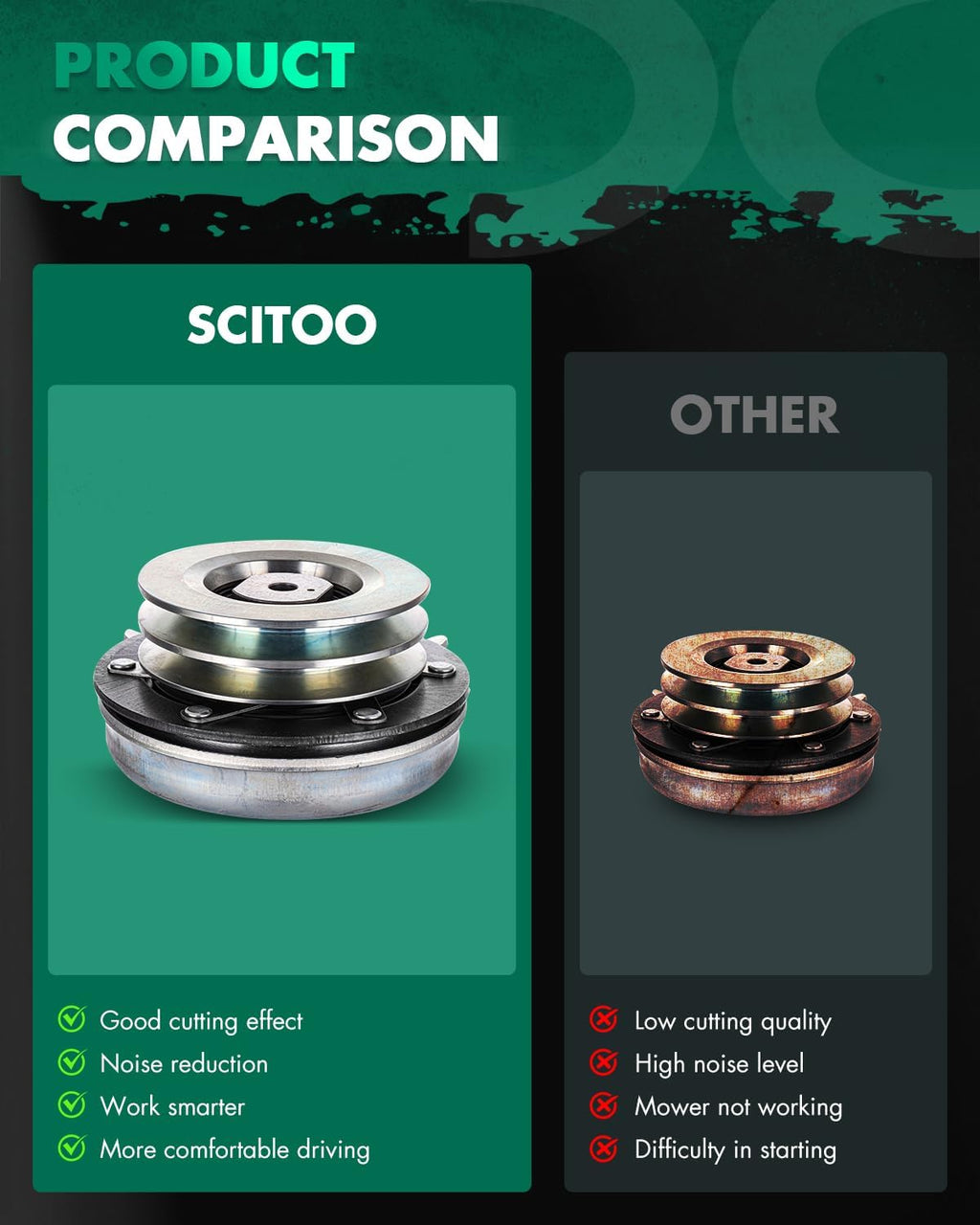 SCITOO PTO Clutch Fits IS4000Z Series, PM350, 990003/990004/990300