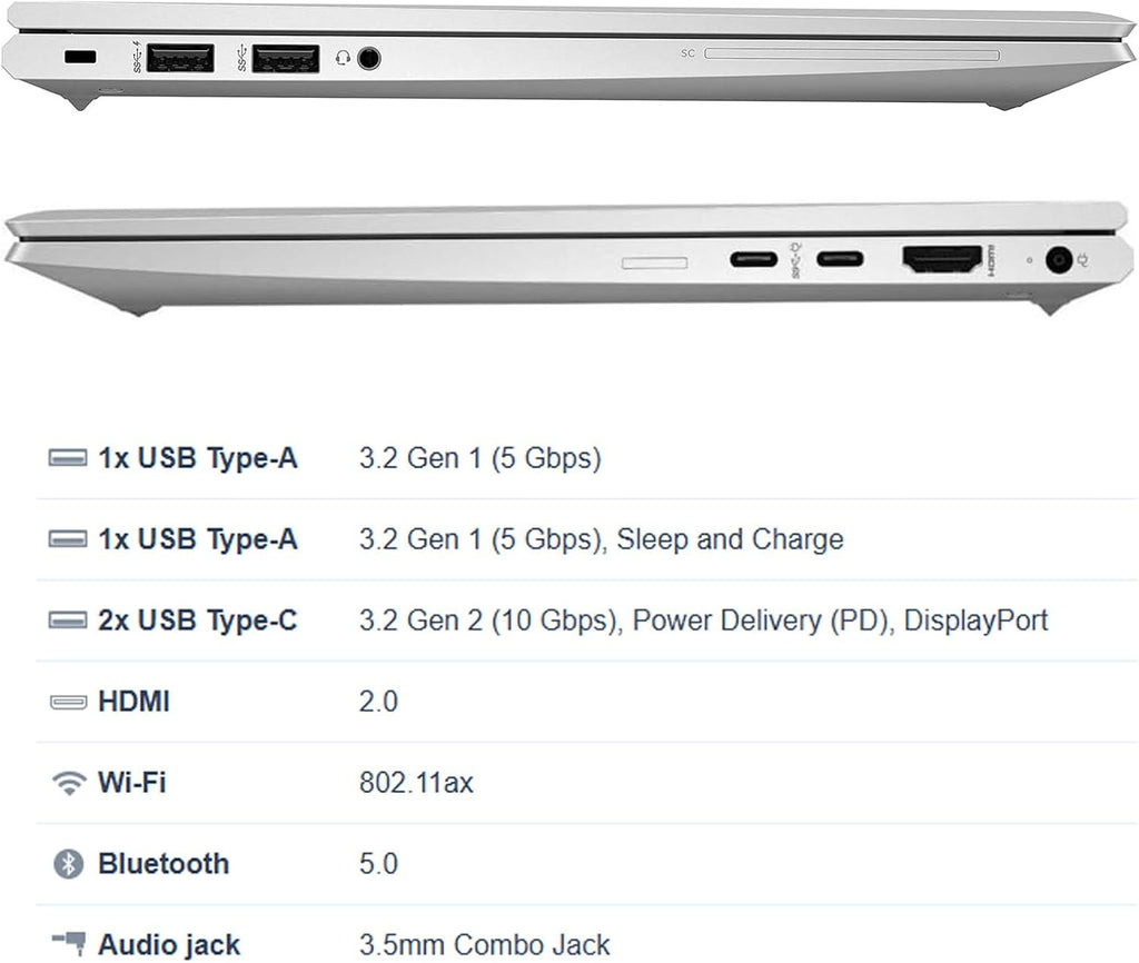 HP EliteBook 845 G8 Business Laptop, 14' FHD(1920 x 1080) Screen, AMD Ryzen5 5650U 2.2GHz Up to 4.2GHz, 16GB RAM, 512GB SSD, Backlit Keyboard, Win11 Pro(Renewed)