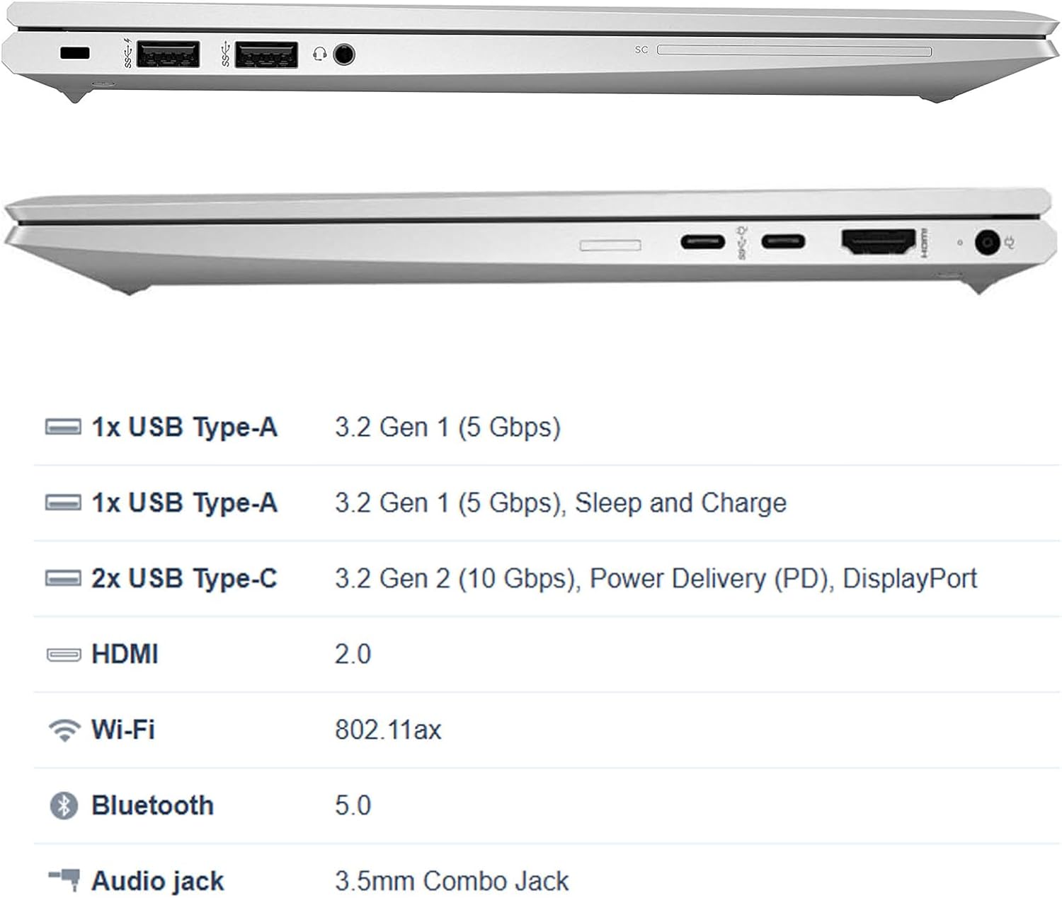 HP EliteBook 845 G8 Business Laptop, 14' FHD(1920 x 1080) Screen, AMD Ryzen5 5650U 2.2GHz Up to 4.2GHz, 16GB RAM, 512GB SSD, Backlit Keyboard, Win11 Pro(Renewed)