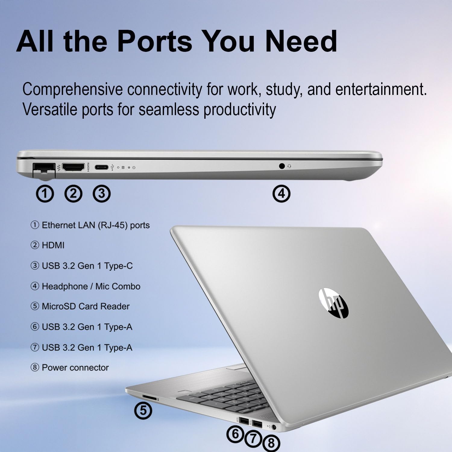HP Pavilion Laptop | Intel Processor | 8GB DDR4 RAM | 256GB PCIe SSD | 15.6' FHD 1080p Display | Windows 11 Home | Wi-Fi 6 | Full-Size Keyboard | All-Day Performance for Work & Study | WOWPC USB