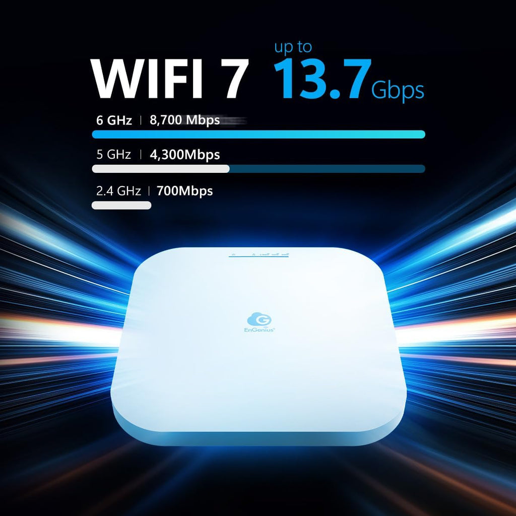 EnGenius ECW516L Wi-Fi 7 Cloud Lite Tri-Band Access Point - Cloud Managed 13.7Gbps Speed, 2x3x3 MIMO, 320MHz Channels, MLO Technology, 2.5GbE PoE+, 1200 Sq Ft Coverage - Power Adapter NOT Included