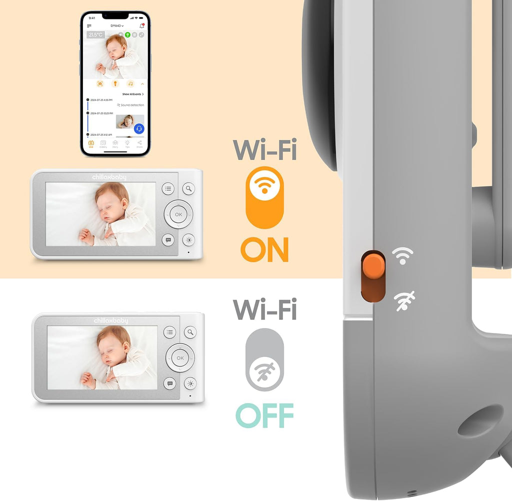 Chillax Daily Video Baby Monitor - WiFi Smart Baby Monitor with Two Cameras & Parent Unit,App Support,HD Camera, Privacy Protection WiFi ON/Off Switch, 2-Way Audio,Night Vision,Cry Detection