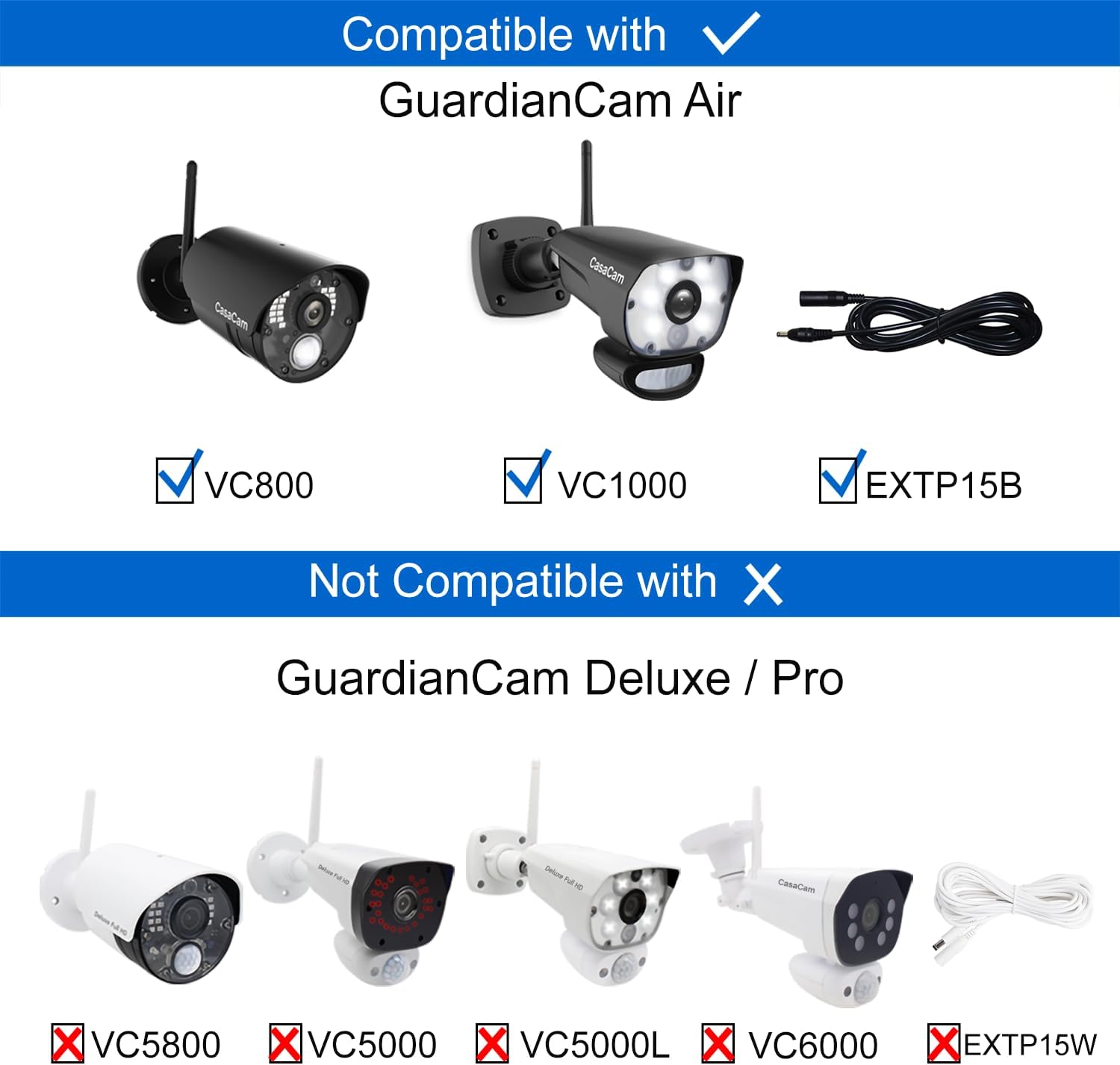 CasaCam GuardianCam Air | 7' Touchscreen Monitor with 2 Spotlight HD Cameras | Wireless Security Camera System, AC Powered, Two-Way Audio, Free APP, SD Card and Battery Installed, Model VS1002