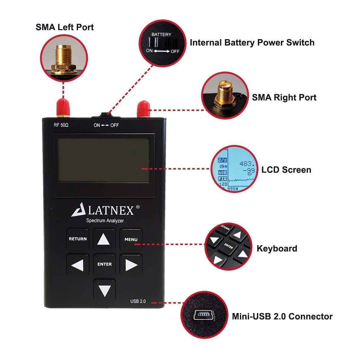 SPA-3G RF Explorer Spectrum Analyzer 3G Combo and WSUB1G Bands. Handheld Frequency Analyzer for Ham Radio, Wireless Devices, WiFi Networks, Audio Engineers (SPA-3G Up to 2.7GHz)