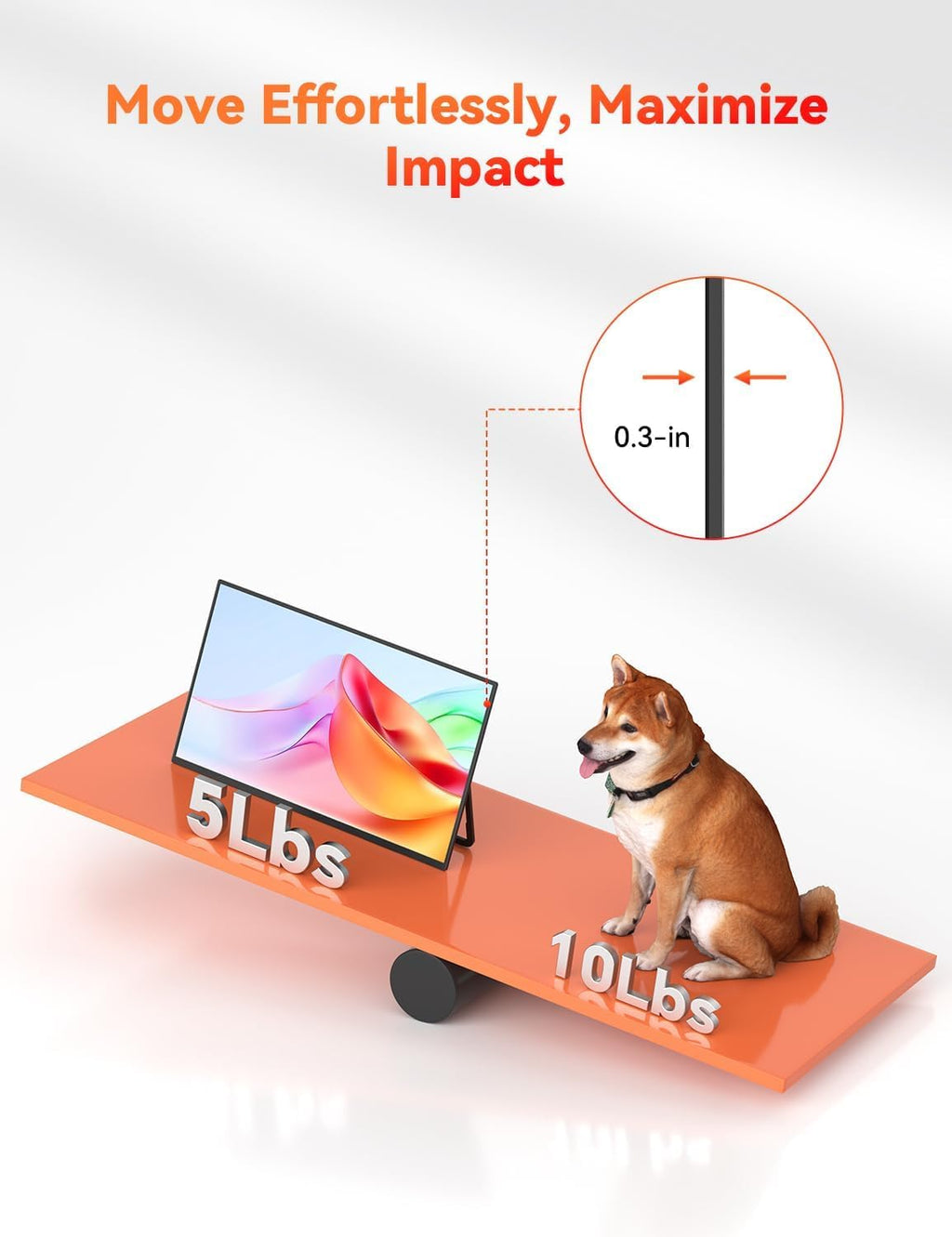 HotYeah 23.8' 100Hz Portable Monitor, 1080P FHD 100% sRGB IPS USB-C HDMI Large External Monitor, Home Gaming 2nd Screen w/180° Adjustable Kickstand for MacBook, Laptop, PC, Phone, Tablet, Switch, PS5