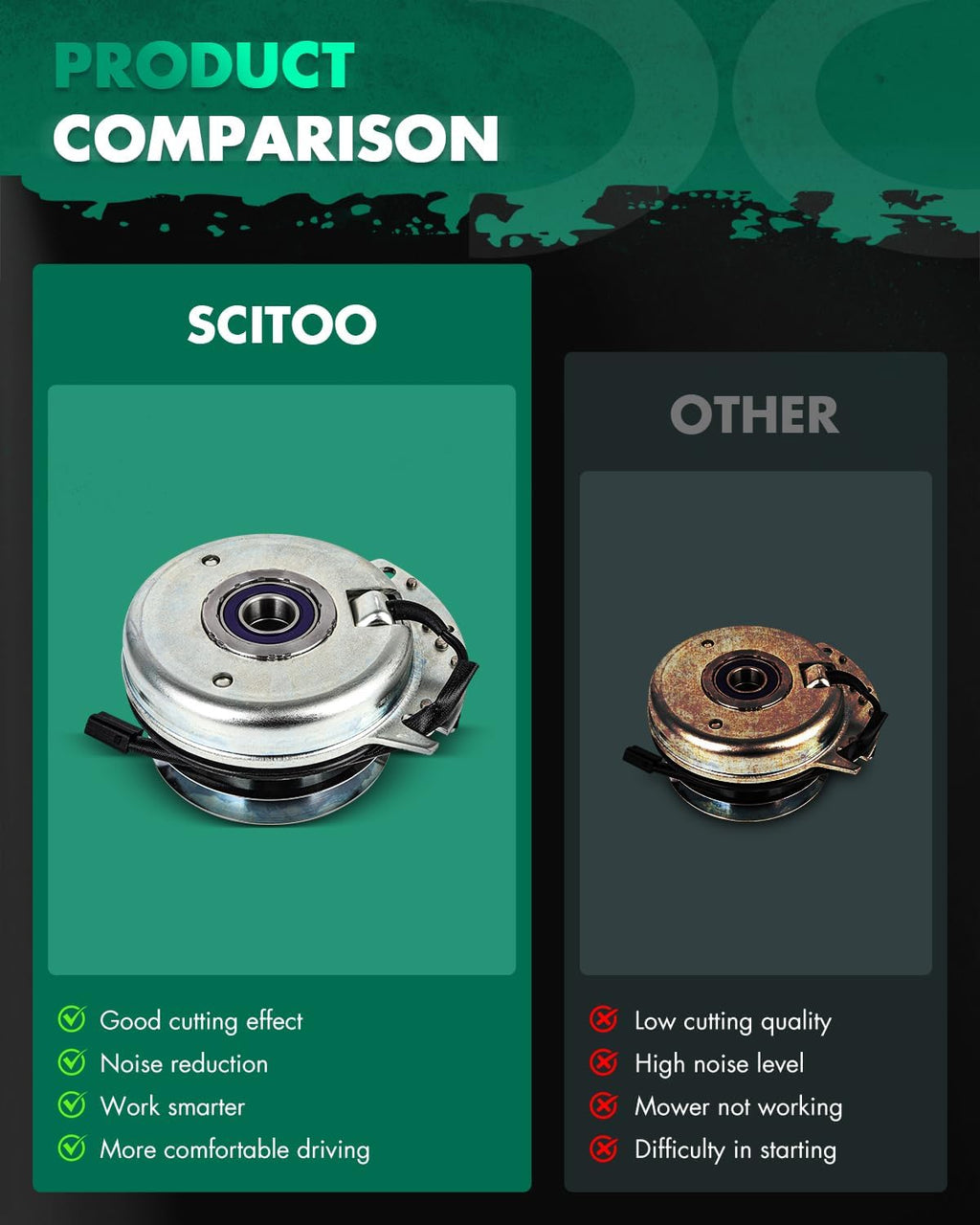 SCITOO PTO Clutch Fits for John Deere LX255 LX289 LX266 LX277 LX279 LX280 LX288, LT190, GT225 GT235 GT235E GT245, SST15 SST16 SST18, GX255
