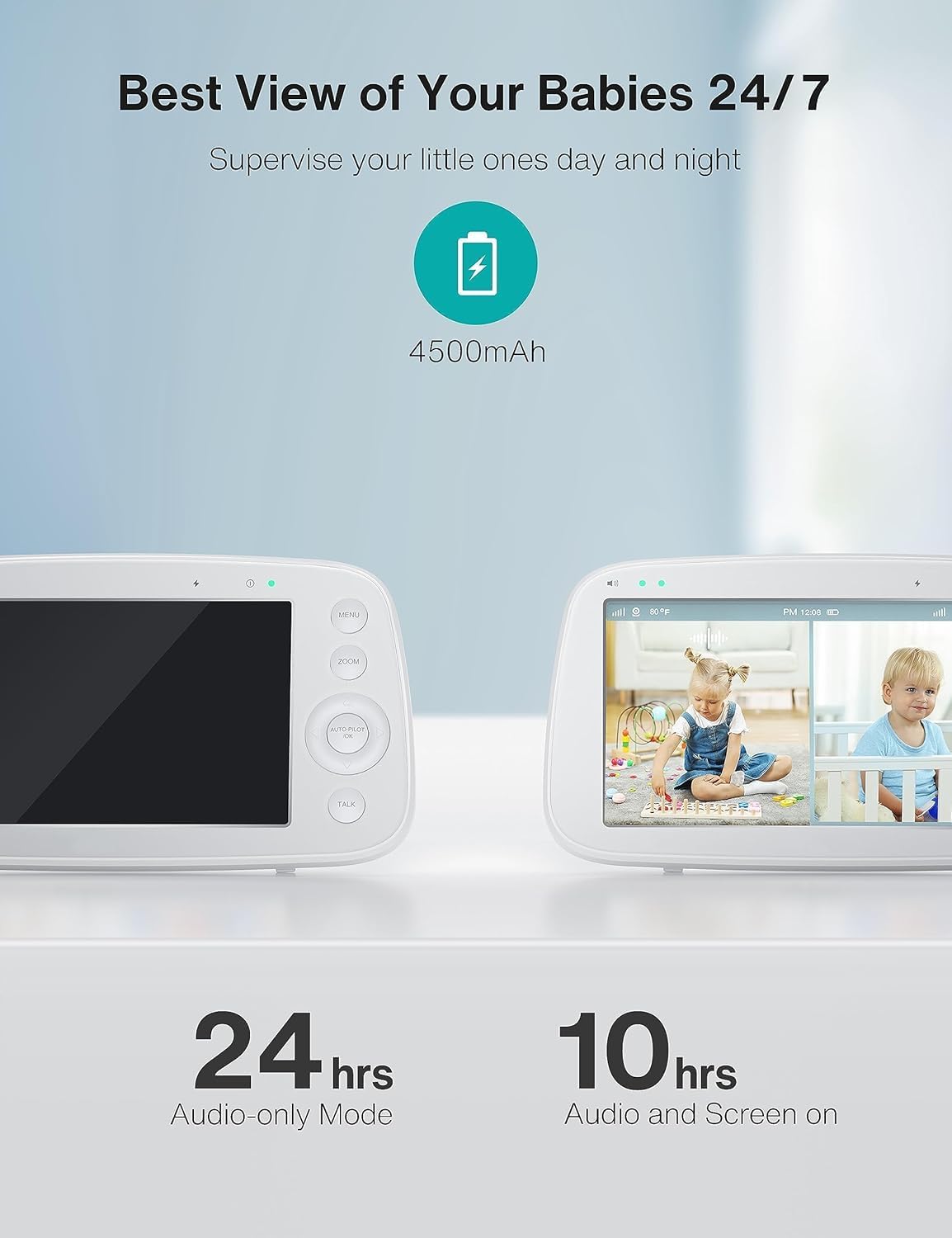 HiPP Video Baby Monitor Screen, 5' Parent Unit for VAVA, Single Split-Screen, Infrared Night Vision, 2X 4X Zoom, 900ft Long Range, 4500mAh Battery, 2-Way Audio Talk