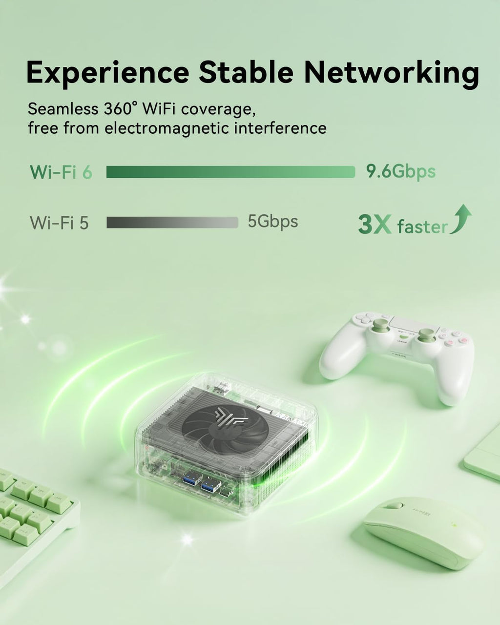 KAMRUI Mini PC, E3B 32GB RAM 512GB SSD Mini Gaming Computers AMD Ryzen 5 7430U Micro Desktop Computer (Max 4.3GHz,6C/12T, Beat 5650U), Small PC Support WiFi 6, BT5.2, Triple Display for Office Home