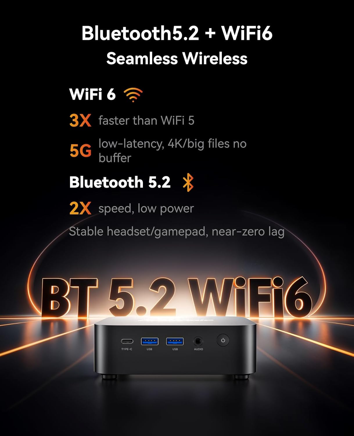 ACEMAGICIAN Kron Mini K1 Mini PC, Ryzen 7 7735HS, 24GB LPDDR5 1TB SSD Mini Computers, Small Light Gaming PC 4K@60Hz Triple Display, Mini Desktop WiFi6 | Bluetooth 5.2 | Dual Channel | Auto Power On