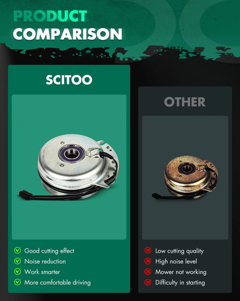 SCITOO PTO Clutch Fits for Bad Boy Mowers CZT Commercial Series, for Bad Boy Mowers Outlaw Efor Xtreme Series, for Bad Boy Mowers Outlaw XP Series, for Bad Boy Mowers Pup 4800 5000 5200 6000 7200