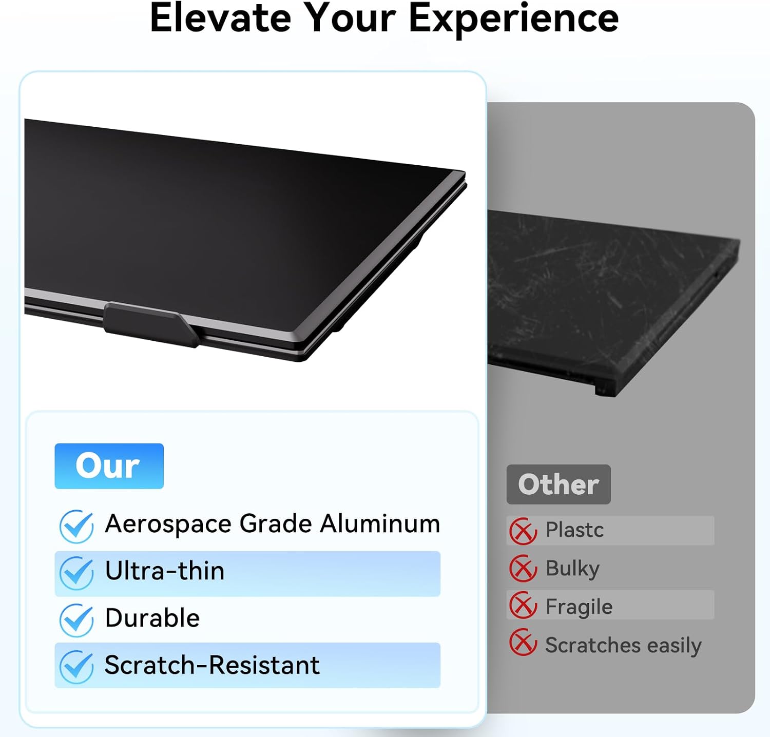 14' Laptop Screen Extender, Ultra-Thin Ligthweight FHD 1080P IPS Portable Monitor, Travel Screen for Laptops 13-17.3' USB-C/HDMI Plug and Play for Windows/Mac/Android/PS5