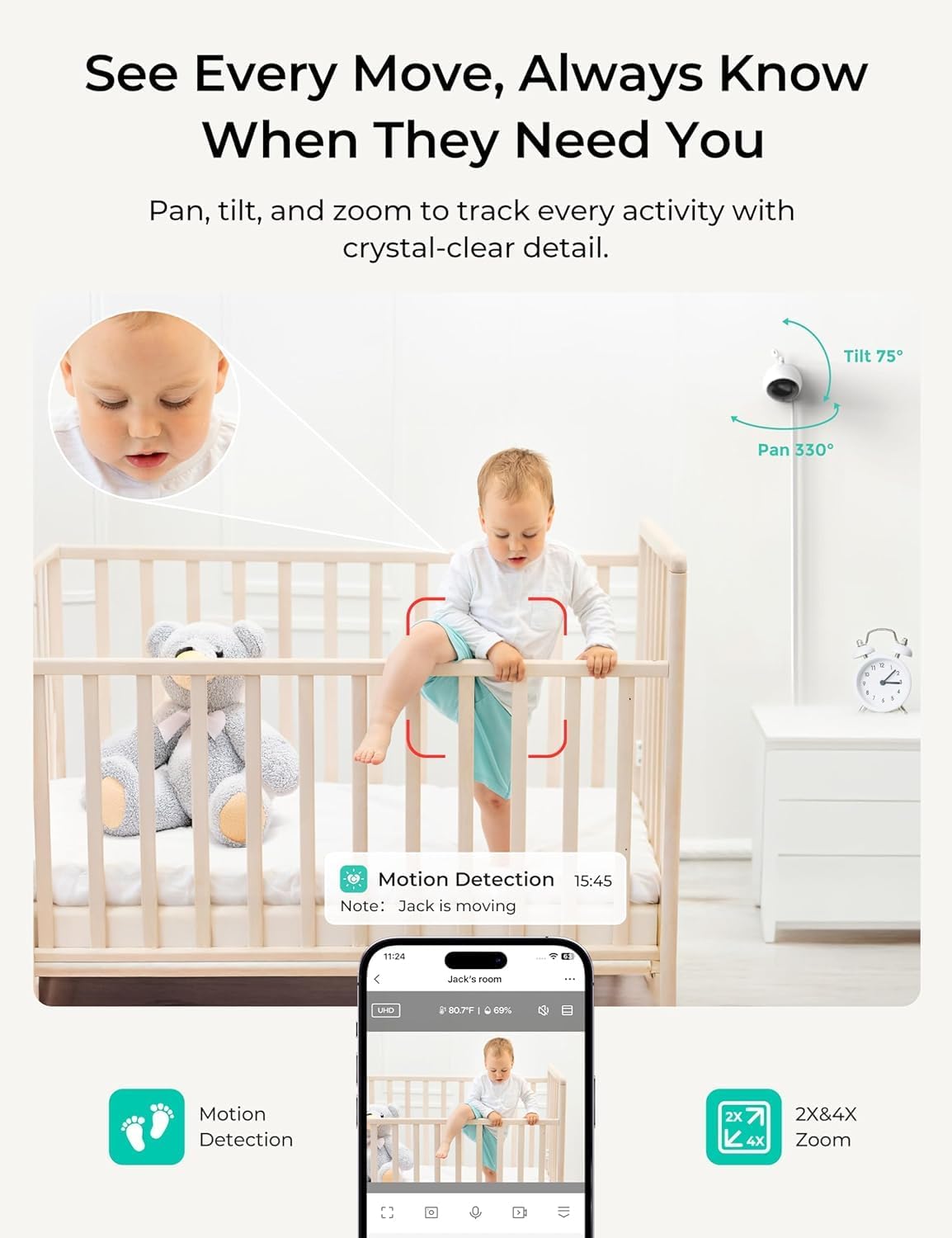 Dr.Care VistaView Lite Smart WiFi Baby Monitor with 2 Cameras- 4' 720P Split Screen & 1080P Camera App Control, Motion Alerts, Night Vision, 3000mAh Battery, 2-Way Talk, Triple Security, 1000ft Range