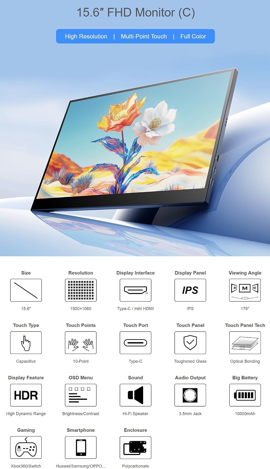 15.6inch Capacitive Touch Monitor for Raspberry Pi 5/4B/3B/Zero/Zero W/Zero 2W/Pico/Pico, Supports Windows 11/10/8.1/8/7, Type-C/mini HDMI Interface 15.6inch FHD Monitor (C)