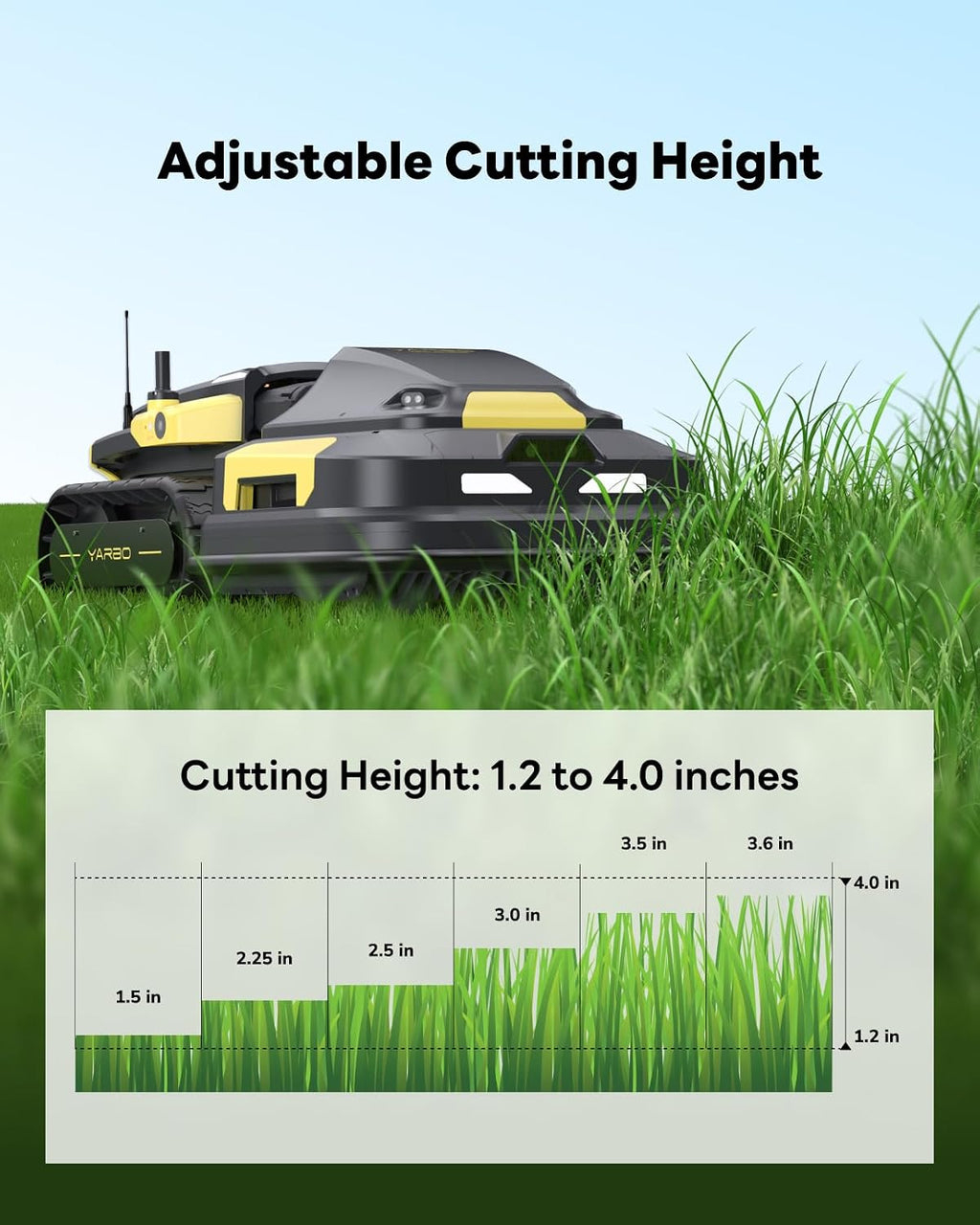 YARBO Robot Lawn Mower for Large Yard up to 6 Acres, Perimeter Wire Free, Modular Design, 1.2'-4.0' Cutting Height, 70% Slopes, Auto Recharging, AI Vision & RTK for Navigation