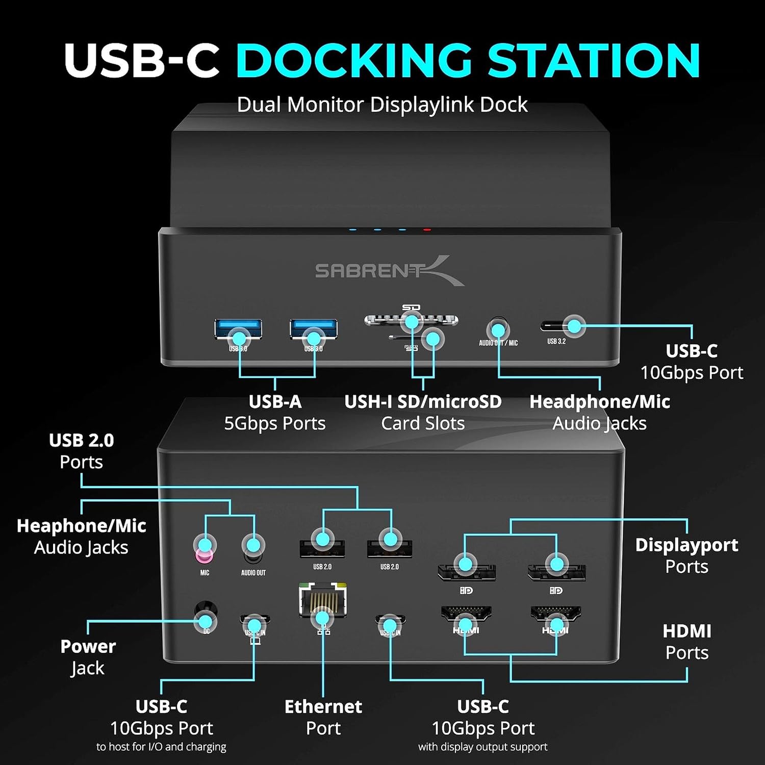 SABRENT USB C Docking Station, Dual 4K@60Hz DisplayLink Dock, 85W Charging, 10Gbps USB-C & USB-A, Gigabit Ethernet, SD/microSD, Audio, Compatible with Windows, Mac, ChromeOS & More (DS-UICA)