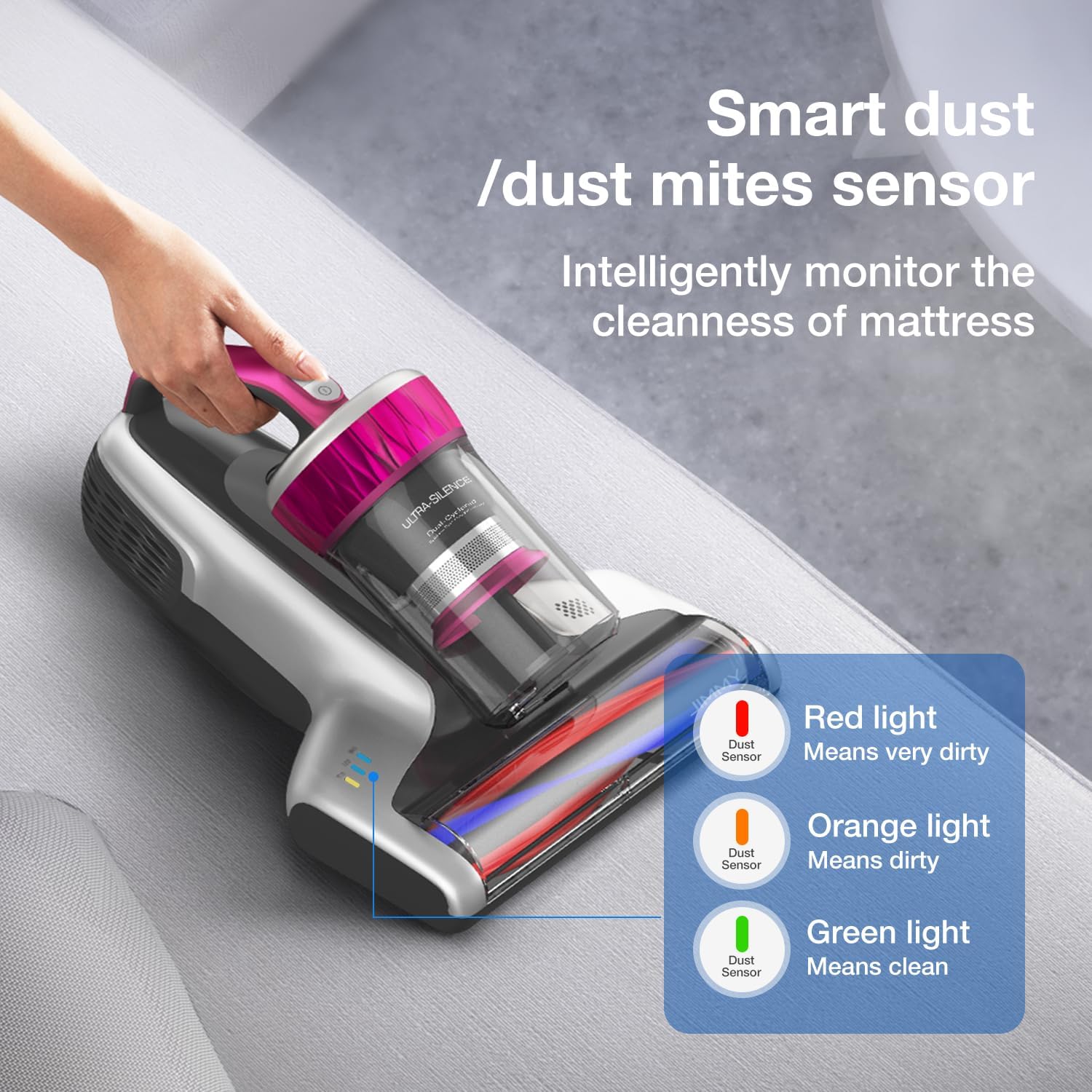 Jimmy WB73 Bed & Mattress Vacuum Cleaner with UV Sanitizer & Ultrasonic – Handheld Dust Remover with Smart Dust Sensor, HEPA Filtration for Pet Hair & Allergies (Corded)