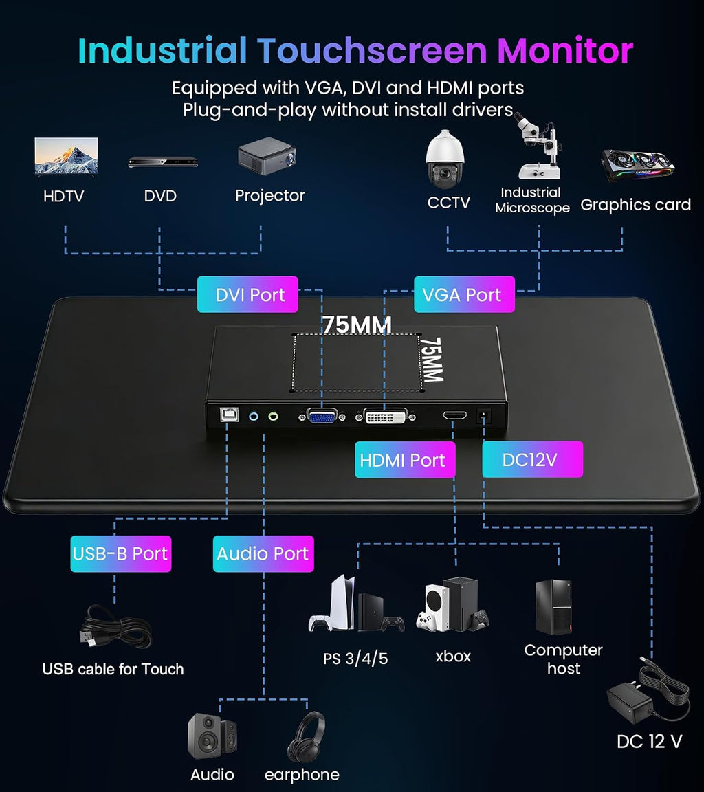 15.6' Touchscreen Monitor - HDR 1080P IPS with VGA DVI HDMI VESA Dual-Speaker,10-Point Industrial Touch screen Monitor with Remote Control for PC,Laptop,RPi,POS,Kiosk,Home,Industrial(Matte Black)
