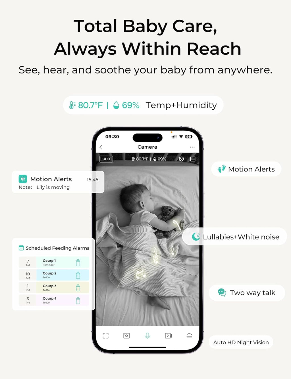 Dr.Care VistaView Lite RB Smart WiFi Baby Monitor with 2 Cameras - 4' 720P Split Screen & 1080P Camera App Control, Motion Alerts, 2500mAh Removable Battery, Night Vision, 2-Way Talk, Multi-User