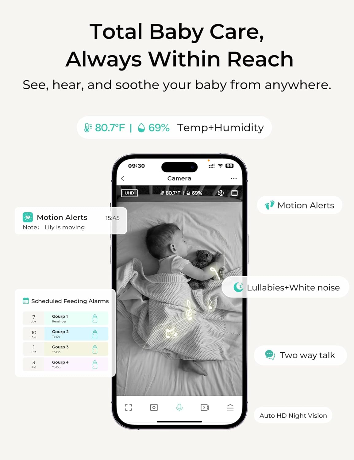 Dr.Care VistaView Lite RB Smart WiFi Baby Monitor with 2 Cameras - 4' 720P Split Screen & 1080P Camera App Control, Motion Alerts, 2500mAh Removable Battery, Night Vision, 2-Way Talk, Multi-User