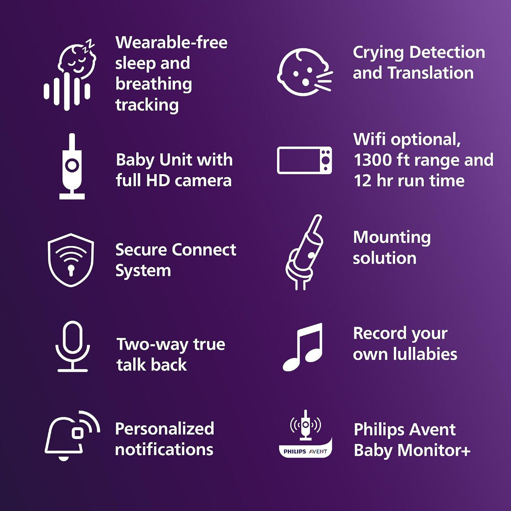 Philips Avent Premium Connected Baby Monitor, Smart Baby Monitor with App, 1080p Camera, SenseIQ Sleep & Breathing Motion Tracking, Cry Detection & Translation, Two-Way Audio, Night Vision, SCD973/37
