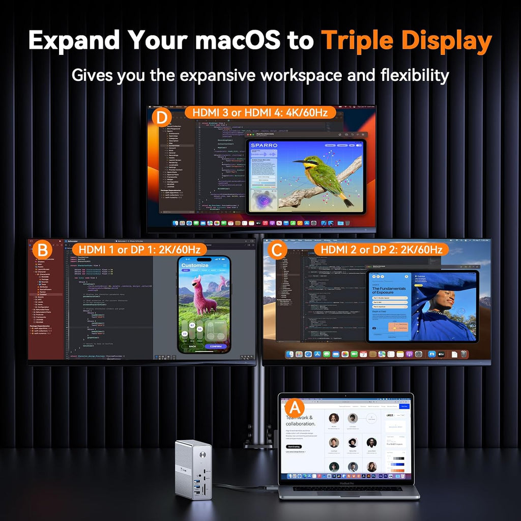 TobenONE 𝗗𝗶𝘀𝗽𝗹𝗮𝘆𝗟𝗶𝗻𝗸 𝗗𝗿𝗶𝘃𝗲𝗿 𝗥𝗲𝗾𝘂𝗶𝗿𝗲𝗱 Docking Station, Supports 3 Monitors, 10Gbps USB, 120W Power Supply, 18W Charging for Phone, Gigabit Ethernet, Audio,Compatible with macOS