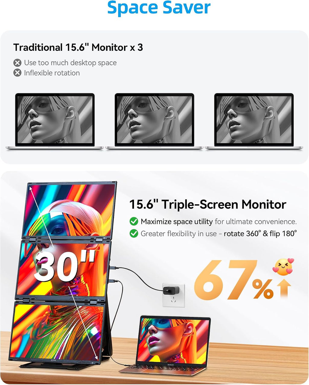 15.6' Quad Laptop Screen Extender,FHD 1080P Double Portable Monitor with 30' Combined Display(Landscape/Portrait),One-Cable Connection and Driver Required,Compatible with Wins & Mac(M1/M2/ M3/M4/M5)
