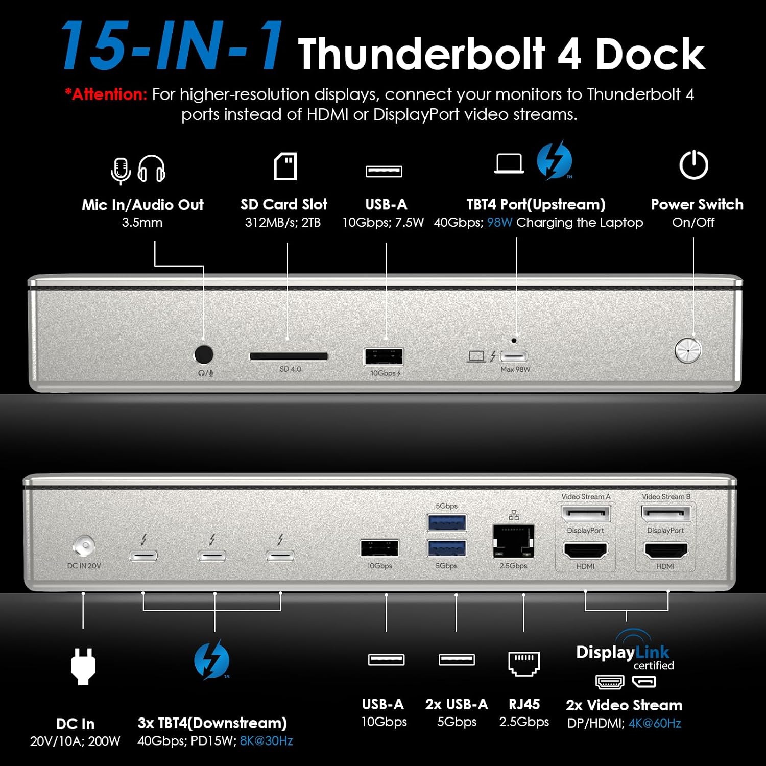 WAVLINK Thunderbolt 4 Dock with 100W Charging, Displaylink Docking Station Quad 4K@60Hz Monitor,3 Thunderbolt 4 Ports, 2.5G Ethernet, Thunderbolt Dock for Mac M1-M4 and PC,Displaylink Driver Required