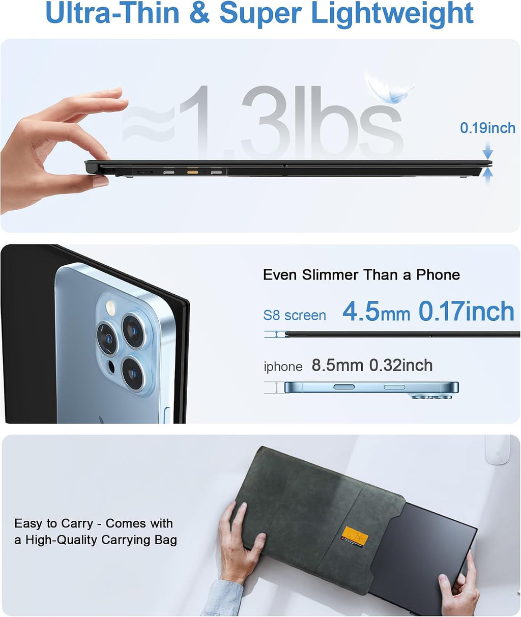 Laptop Screen Extender, Ultra-Thin 14' FHD 1080P Portable Monitor for Laptop, 1.3lbs Lightweight Dual Monitor Extender Plug & Play for 13'-17' Laptops, Compatible with Wins/Mac/Android/Chrome