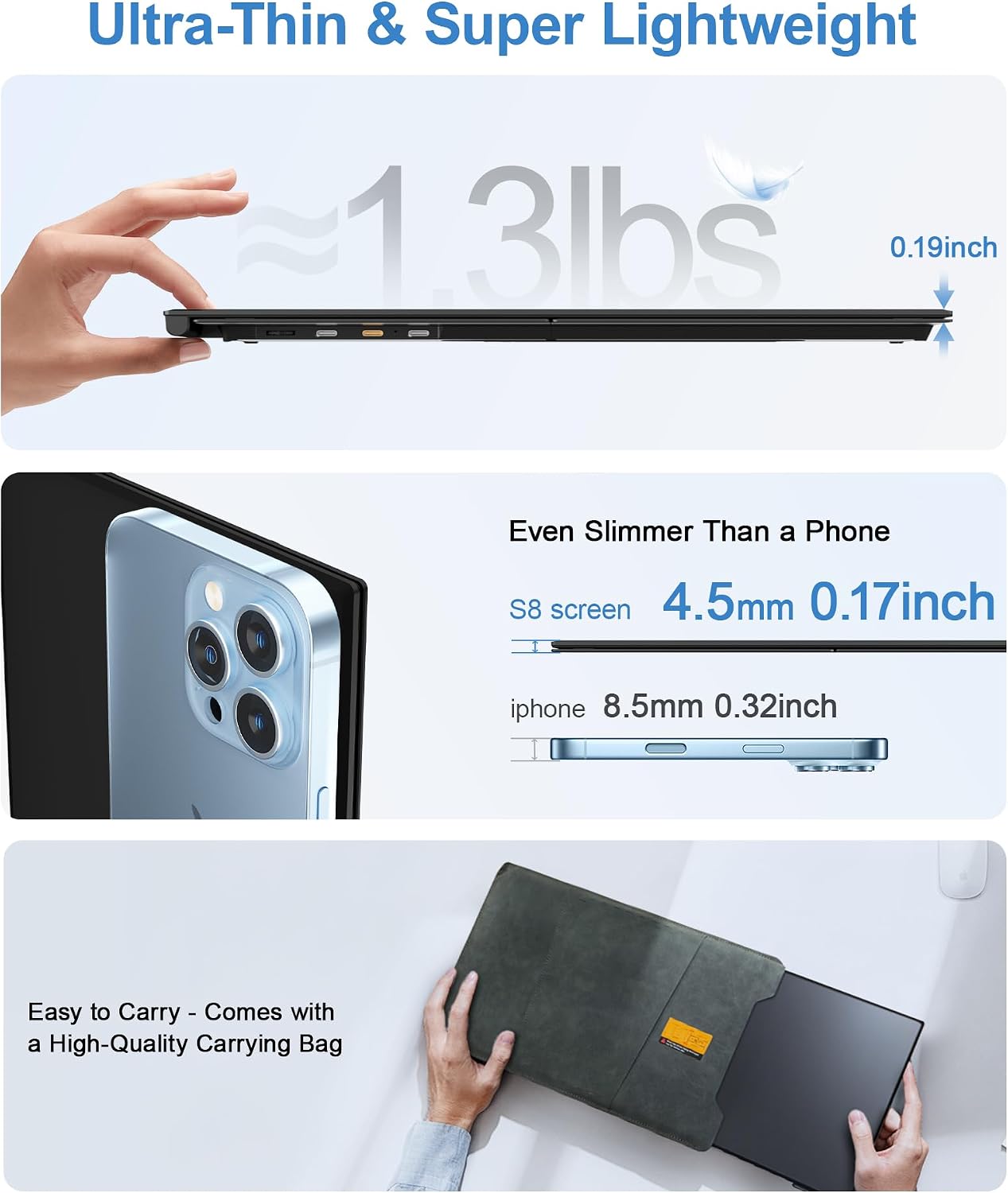 Laptop Screen Extender, Ultra-Thin 14' FHD 1080P Portable Monitor for Laptop, 1.3lbs Lightweight Dual Monitor Extender Plug & Play for 13'-17' Laptops, Compatible with Wins/Mac/Android/Chrome