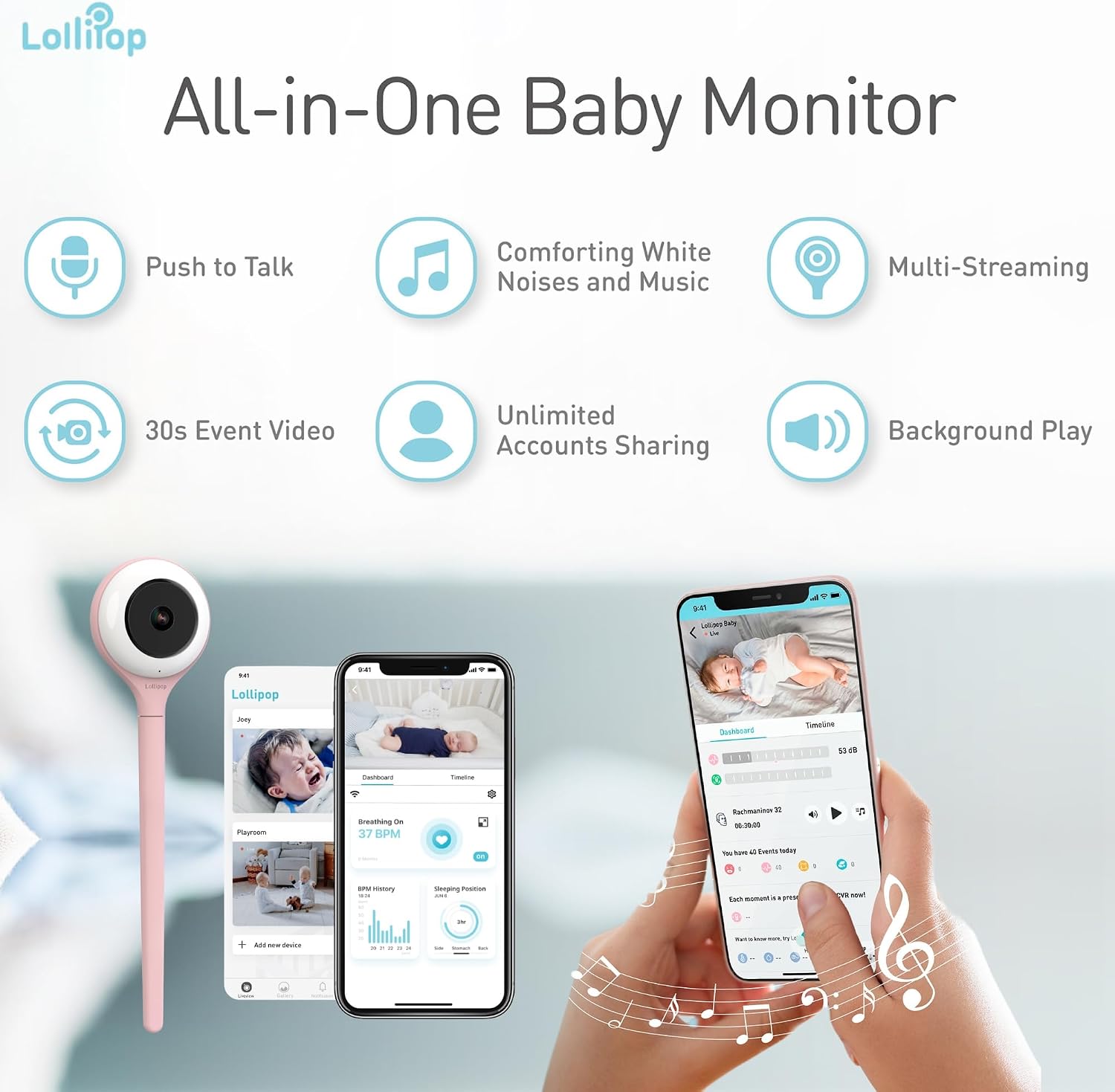 Lollipop Baby Monitor Upgraded Smart Wi-Fi Camera of True Crying Detection, Two-Way Audio, Infrared Night Vision – Ideal Gift for Baby Shower