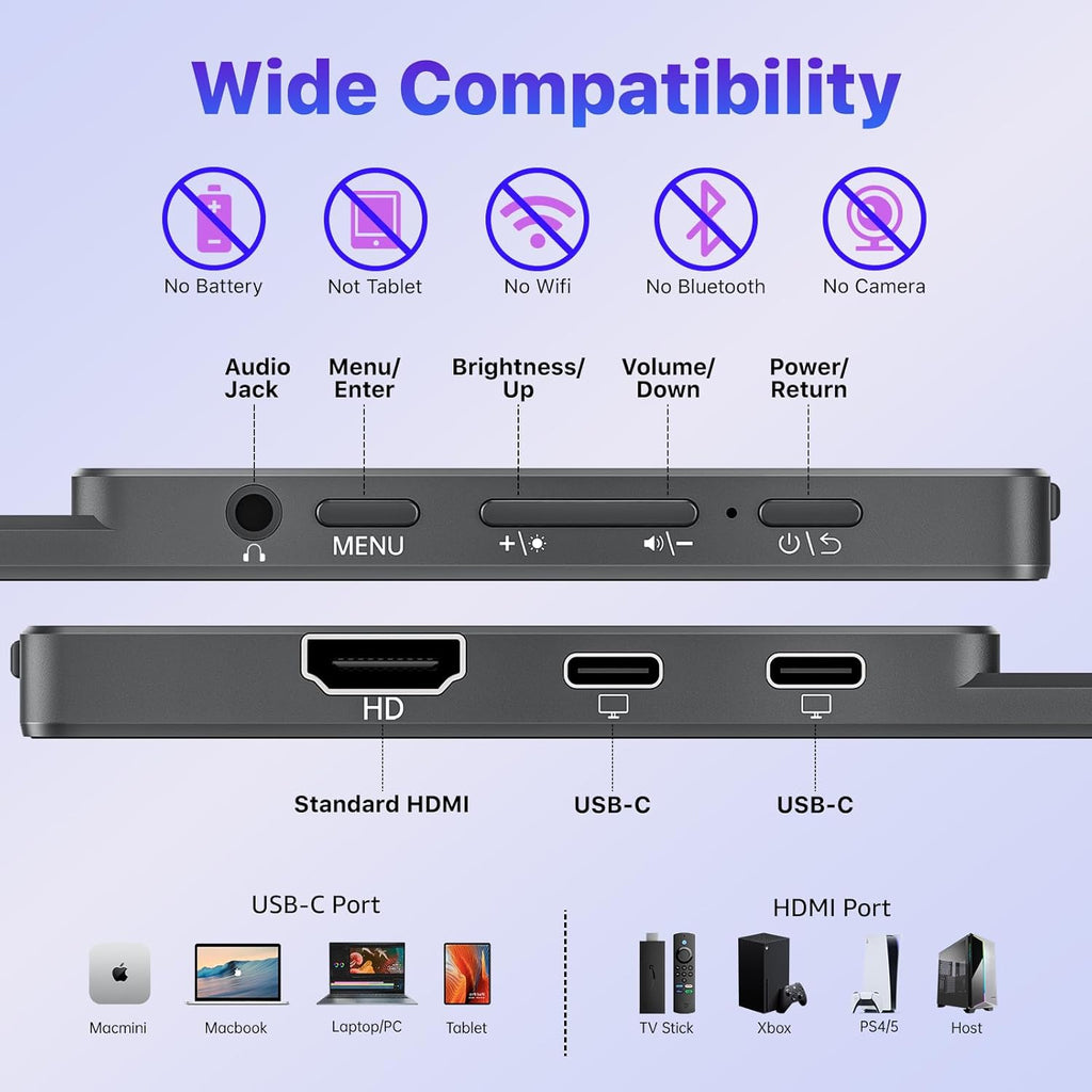 VisionOwl Portable Monitor for Laptop, IPS USB-C HDMI Travel Second Monitor for MacBook Pro Air, PC, PS5, Xbox, Portable Second Screen, Built-in Kickstand, Speakers, VESA Mountable, 15.6
